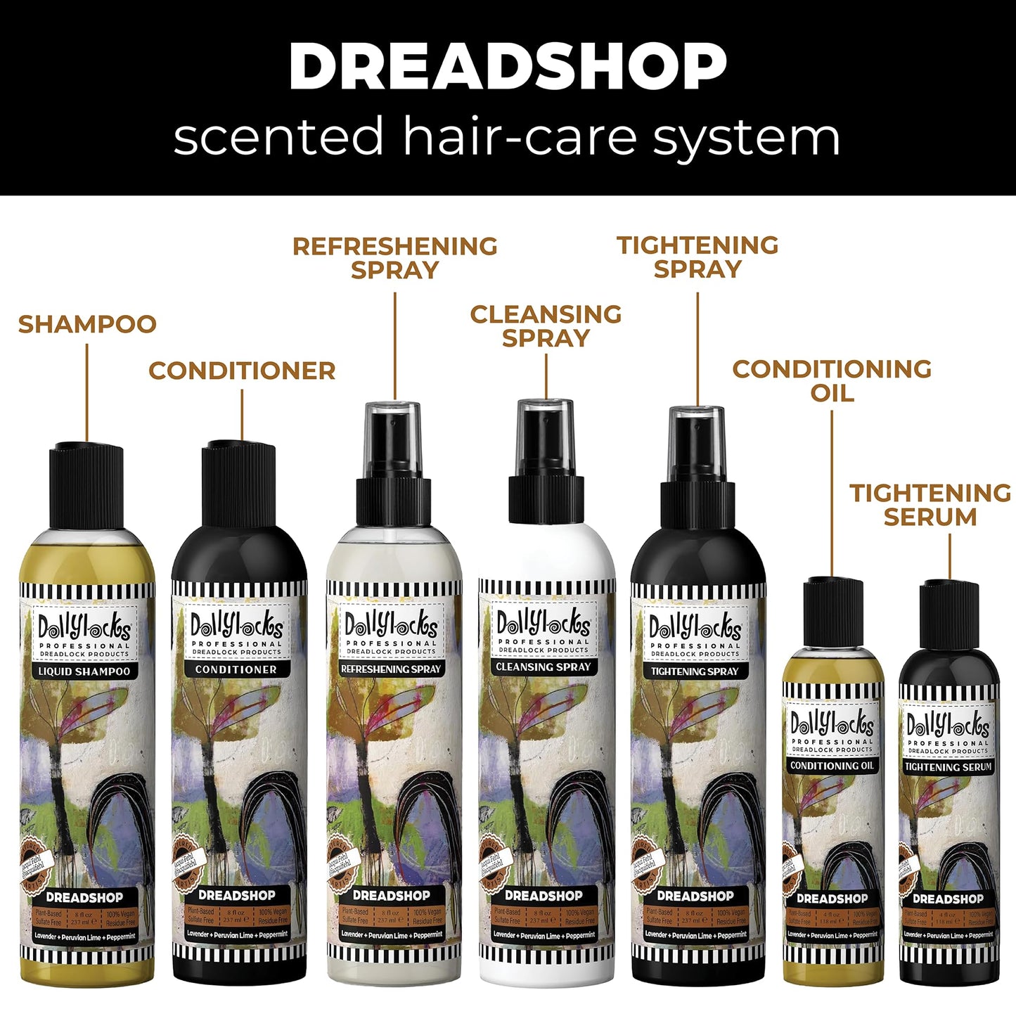 Dollylocks Refreshening Spray for Locs, Braids, Extensions, Dreadlocks | Lavender Lime Peppermint | Plant-based, Residue-free, Sulfate-free | Refresh