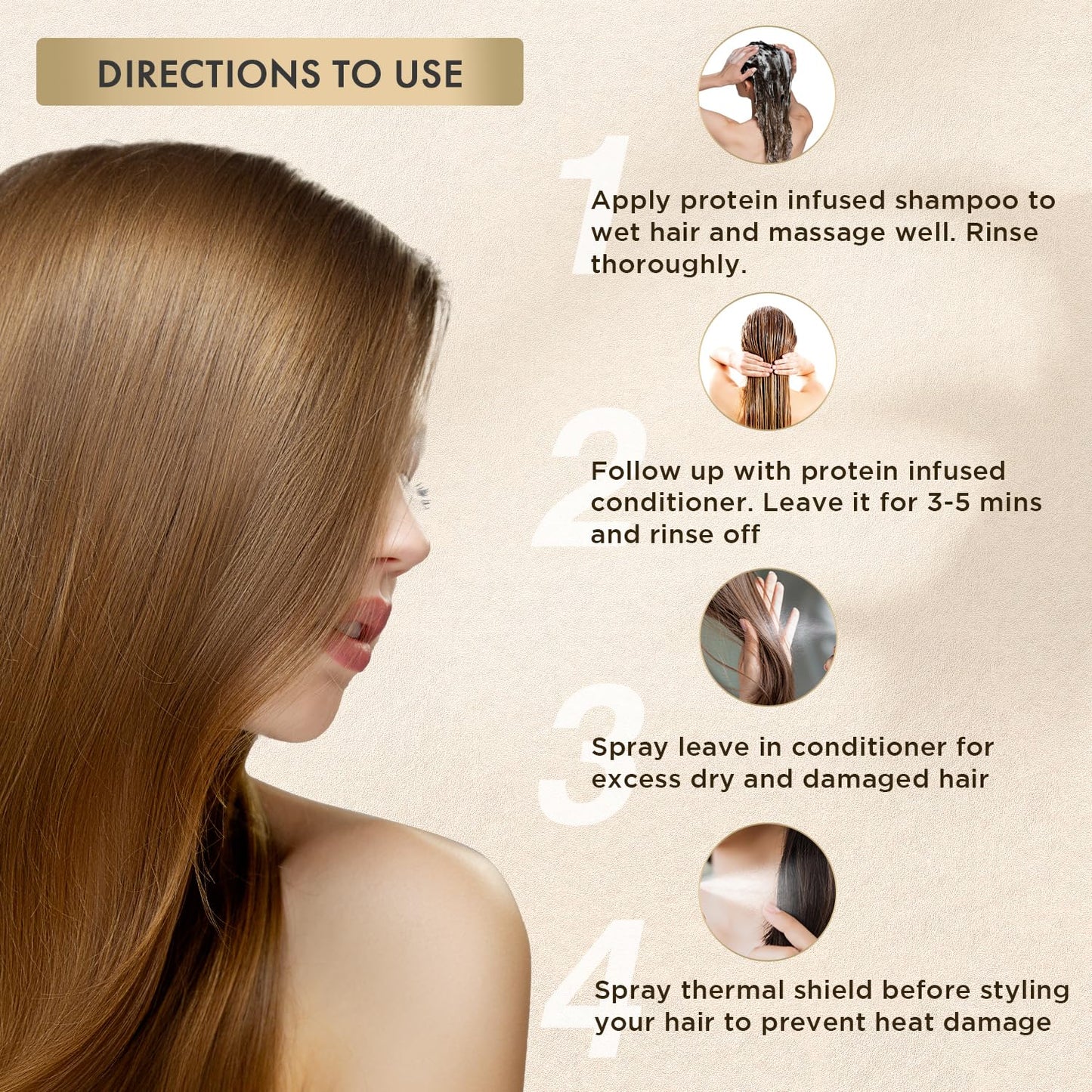 Moehair Travel Size Toiletries (Protein-Infused Shampoo, Conditioner, Leave-In Conditioner & Heat Protectant Spray) |Travel Shampoo and Conditioner