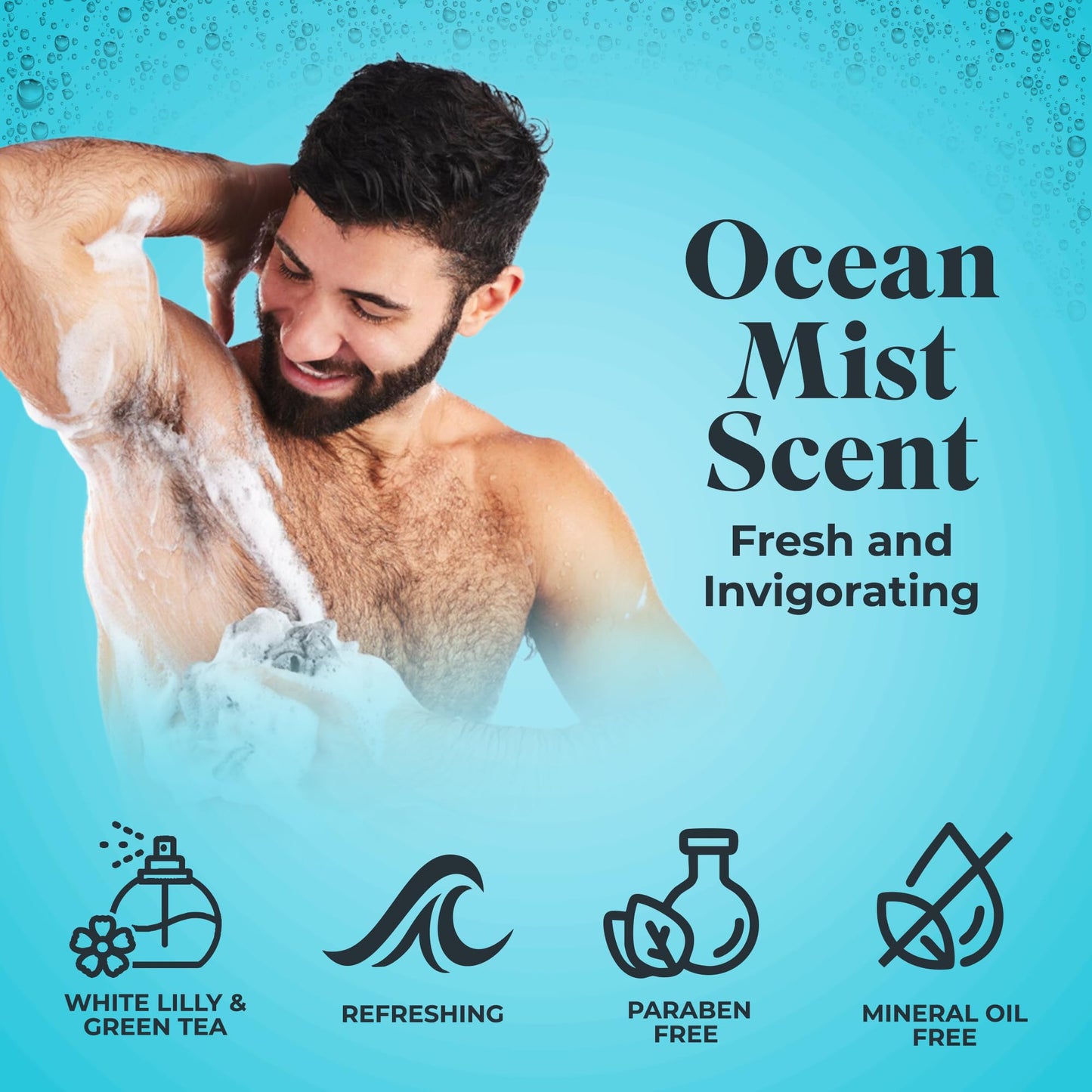 White Rain Ocean Mist Body Wash for Men & Women, 12 fl oz - Moisturizing Shower Gel Body Wash for Women & Men - Paraben-Free, Gentle Cleansing