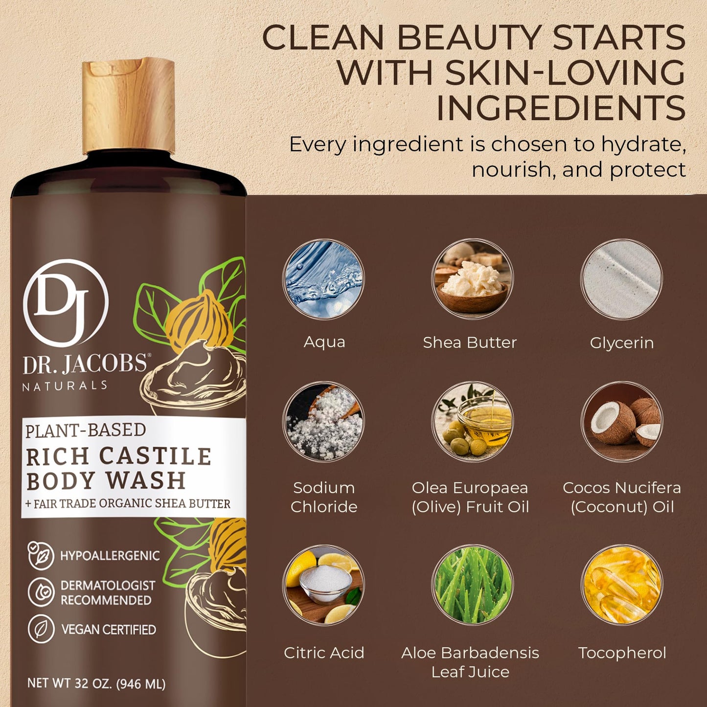 Dr. Jacobs Naturals Pure Castile Soap Liquid Body Wash, Shea Butter - Plant Based Soap Infused with Vitamin E and Aloe Vera to Moisturize Dry Beauty & Personal Care DR.JACOBS NATURALS