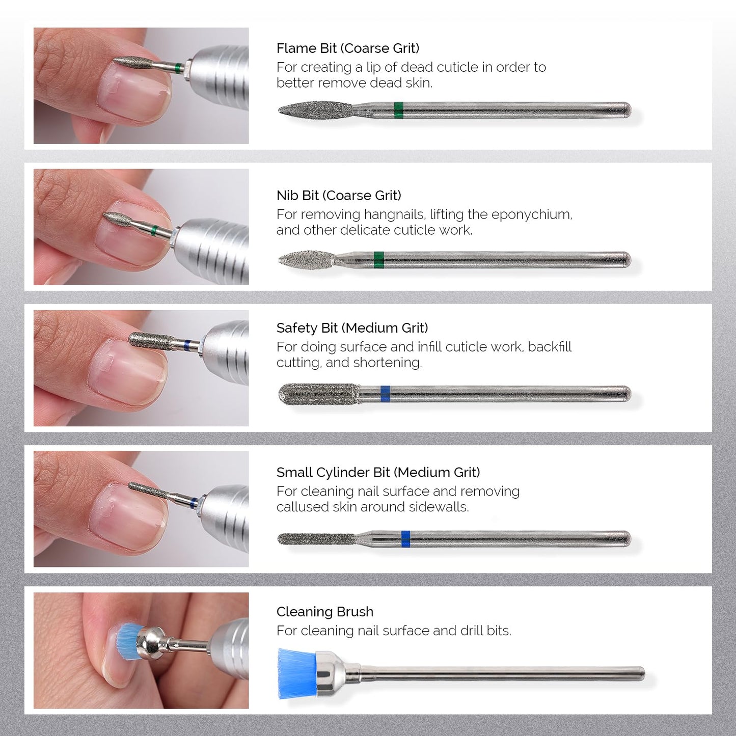 MelodySusie 10pcs Nail Drill Bits Set, 3/32 Inch Diamond Cuticle Nail Bits Kit for Nail Drill E-File, Manicure Pedicure Remover Tools for Acrylic Gel Beauty and Personal Care MelodySusie