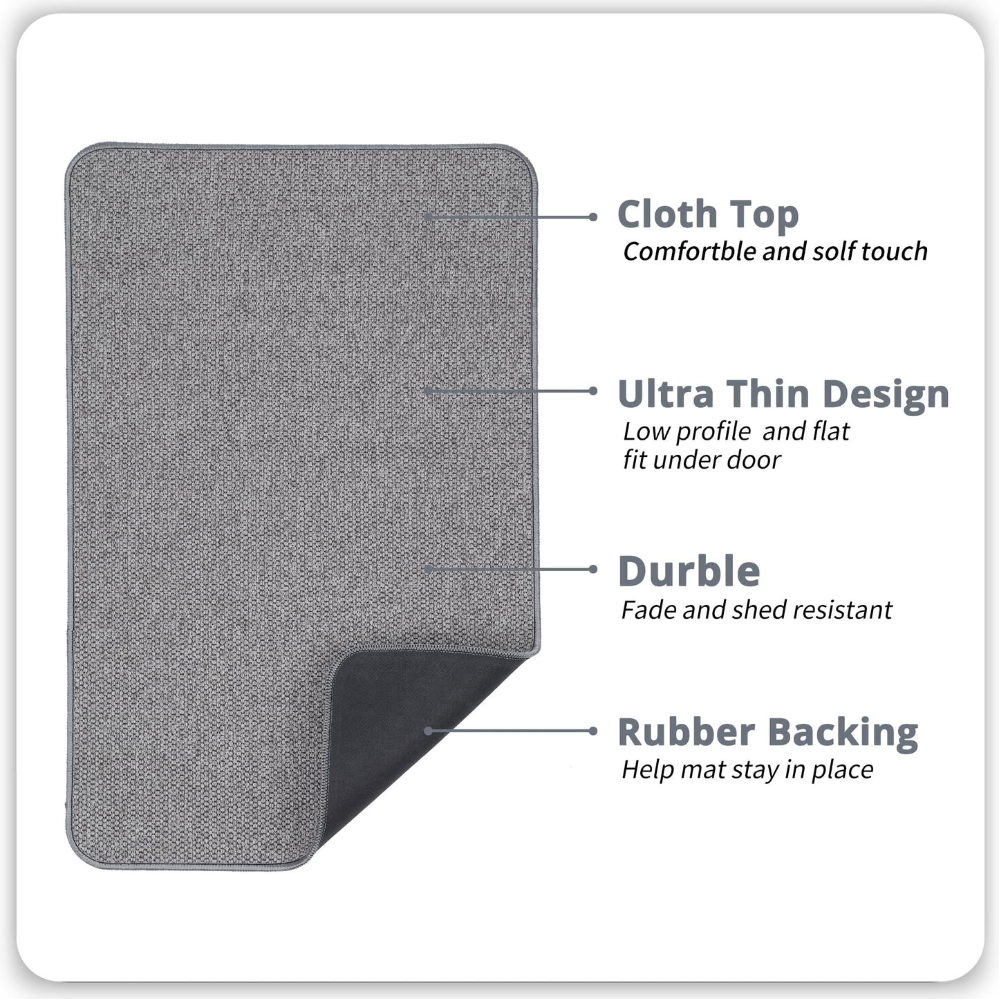 Ultra Thin Bath Mat – Non-Slip, Quick Dry, Absorbent Rubber Bathroom Rug, Machine Washable – Grey, 17x27 Inch, Low Pile