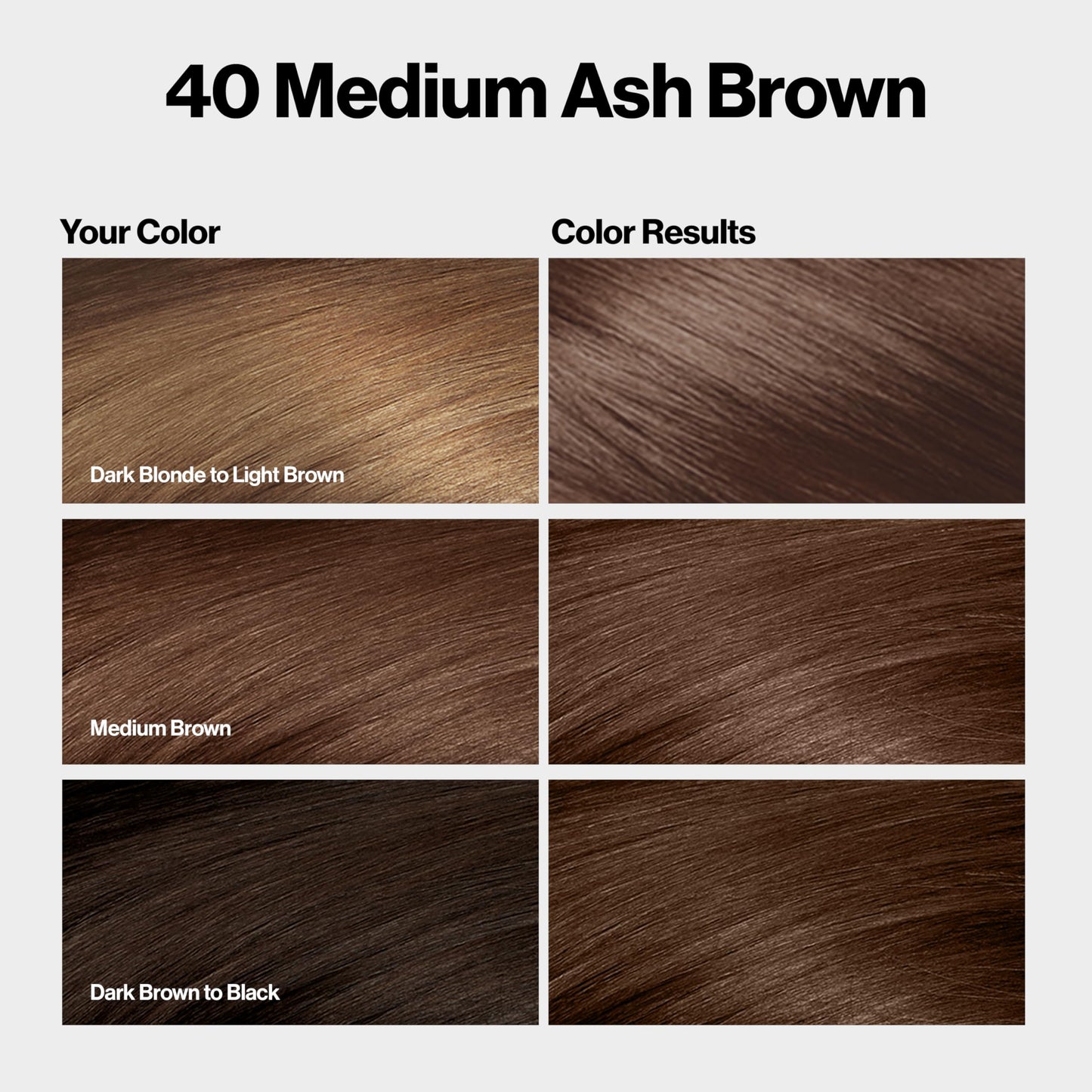 Revlon ColorSilk with Bond Repair Complex, Brown Permanent Hair Color, 100% Gray Coverage, Ammonia Free Hair Dye, Vegan Keratin, 40 Medium Ash Brown