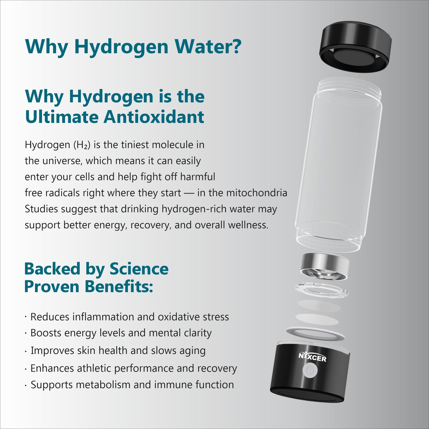 Nixcer Hydrogen Water Bottle Generator - 3 Min SPE PEM Tech, 2025 Model, 420ML Portable Hydro Water Bottle Machine for Travel, Wellness & Recovery