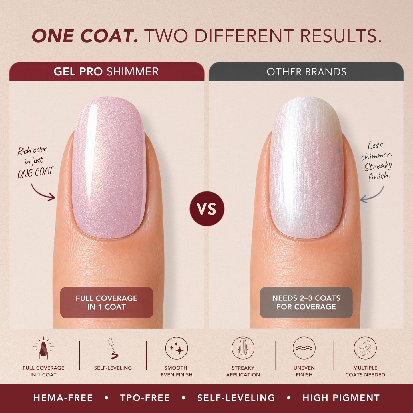 KIARA SKY Pro Hema-Free Gel Nail Polish, Gel Pro HEMA-Free Gel Nail Polish | Full Coverage, 28+ Day Wear, Self-Leveling, UV/LED Soak-Off, 0.5 fl oz | Beauty & Personal Care KIARA SKY