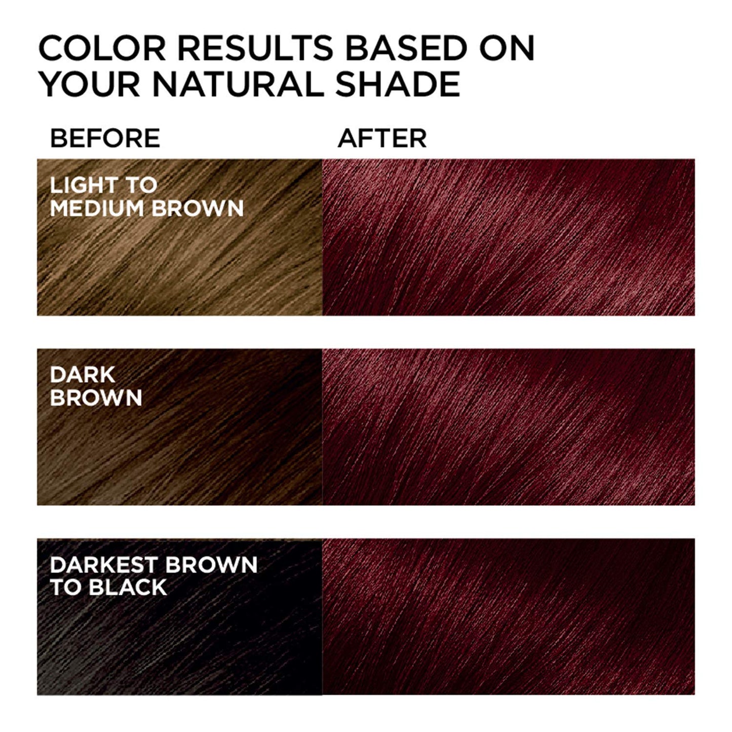 L'Oreal Paris Feria Multi-Faceted Shimmering Permanent Hair Color, R48 Intense Deep Auburn, Hair Dye Kit, Pack of 2