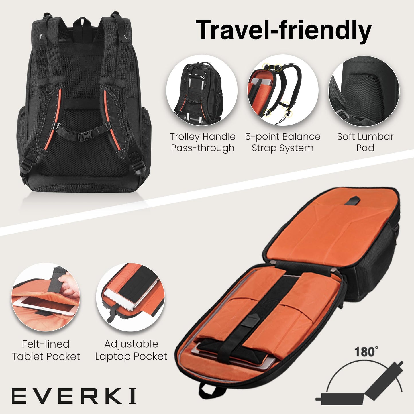 EVERKI 32L Atlas Business Laptop Backpack - Adjustable Compartment for Work, Travel-Friendly Business & Office Backpack for Men & Women, College, Durable Computer Bag, Fits 13"-17.3", Black