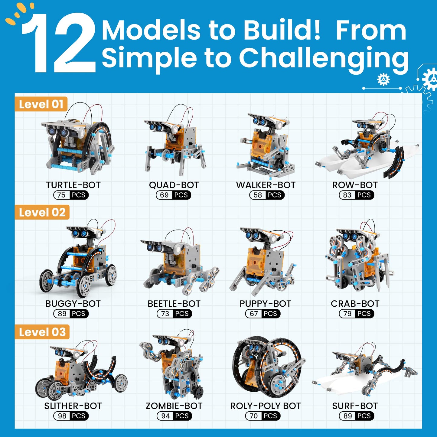 Sillbird 12-in-1 Solar Robot Kit – STEM Building Toy with 190 Pieces, DIY Science Educational Gift for Kids & Teens Ages 8-13, Sun Powered