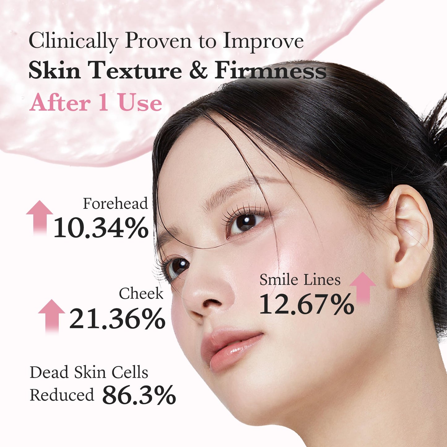 medicube Jelly Mist Serum with Pink PDRN Collagen | Dual-Texture Glow Spray with Niacinamide, Glutathione, Ceramide, Hyaluronic Acid | for Hydration Beauty and Personal Care medicube