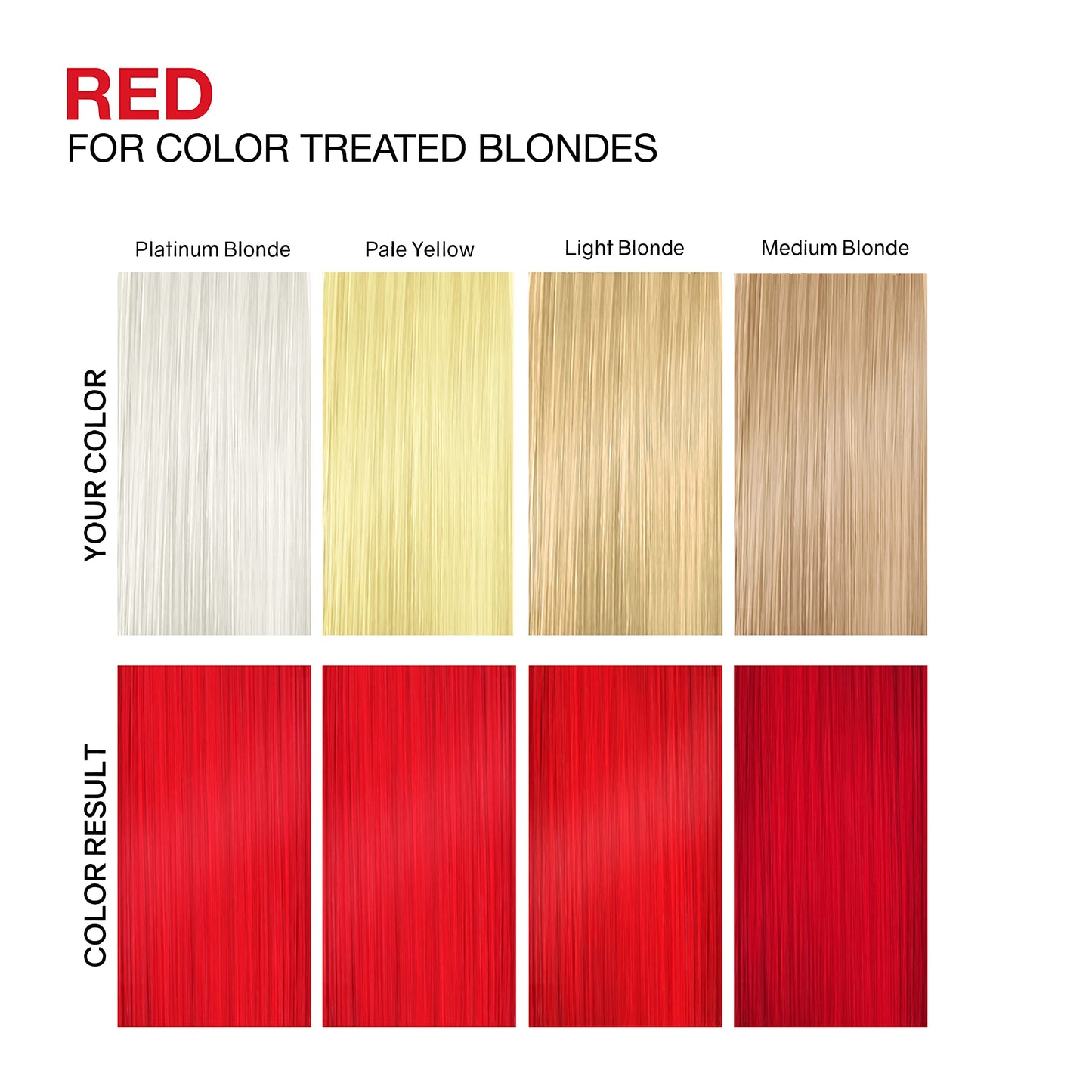 Celeb Luxury Viral Duo Color Depositing Colorwash Shampoo & Conditioner Set + Bondfix Bond Rebuilder, Semi Permanent Hair Color, Vegan Hair Dye
