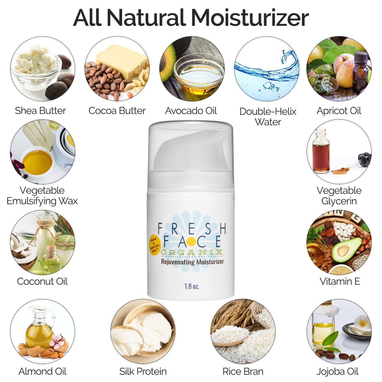 Fresh Face Organix Organic Facial Moisturizer - May Assist in Aging or Dry Skin, Smoothing Out Wrinkles - Made with Double-Helix Water