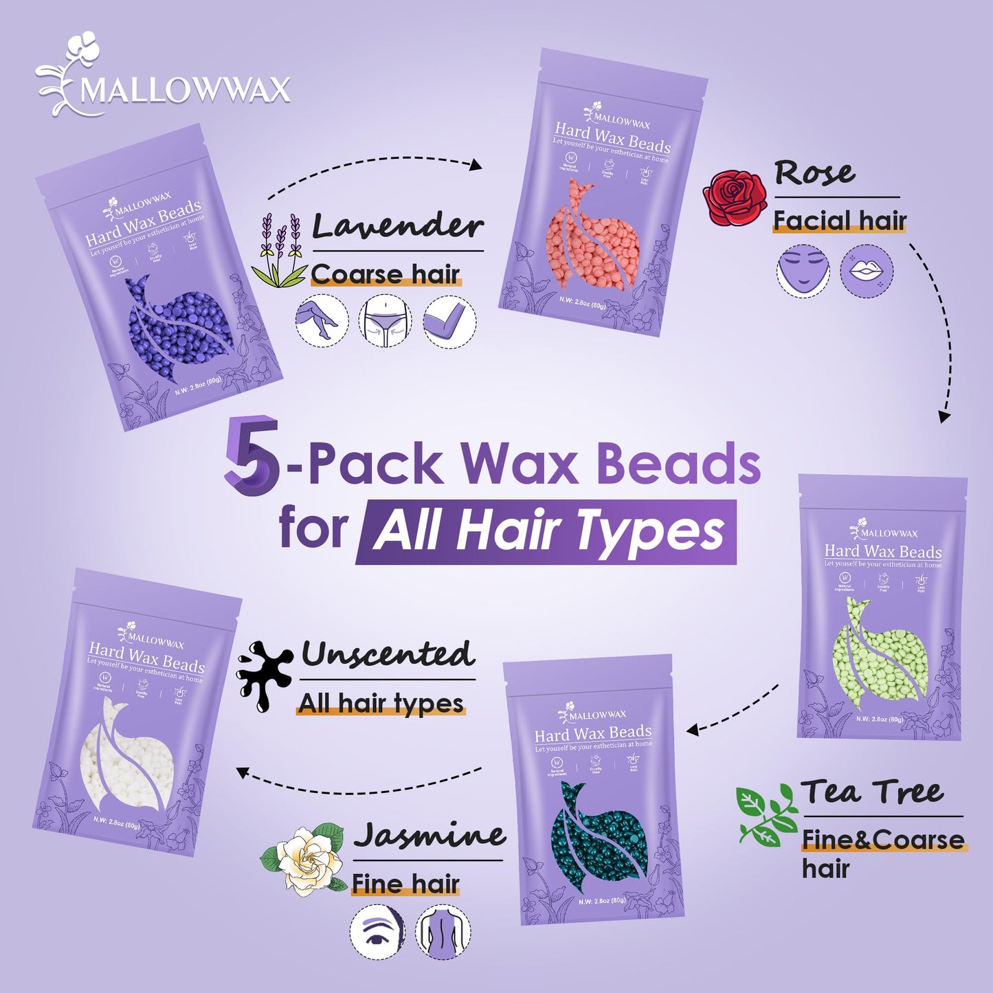 Mallowwax Wax Beads for Hair Removal -5 Pack Hard Wax for Sensitive Skin, Ideal for Bikini, Brazilian, Face, Eyebrow, Legs, Armpit, Full Body Beauty and Personal Care Mallowwax