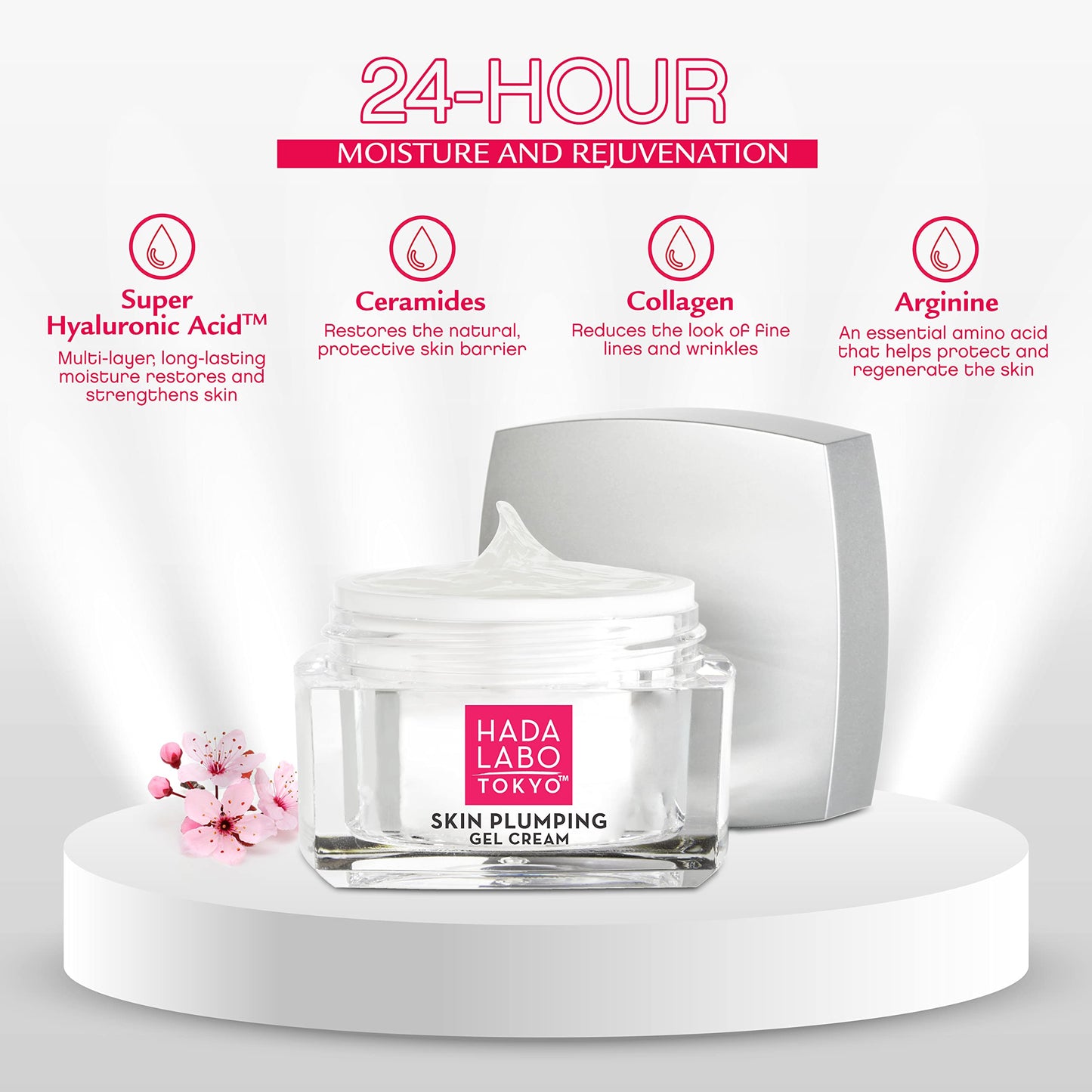 Hada Labo Tokyo Plumping Gel Cream, Facial Moisturizer, Clinically Proven to Provide 24-Hour Moisture in One Use, Super HyaluronicAcid, Ceramides