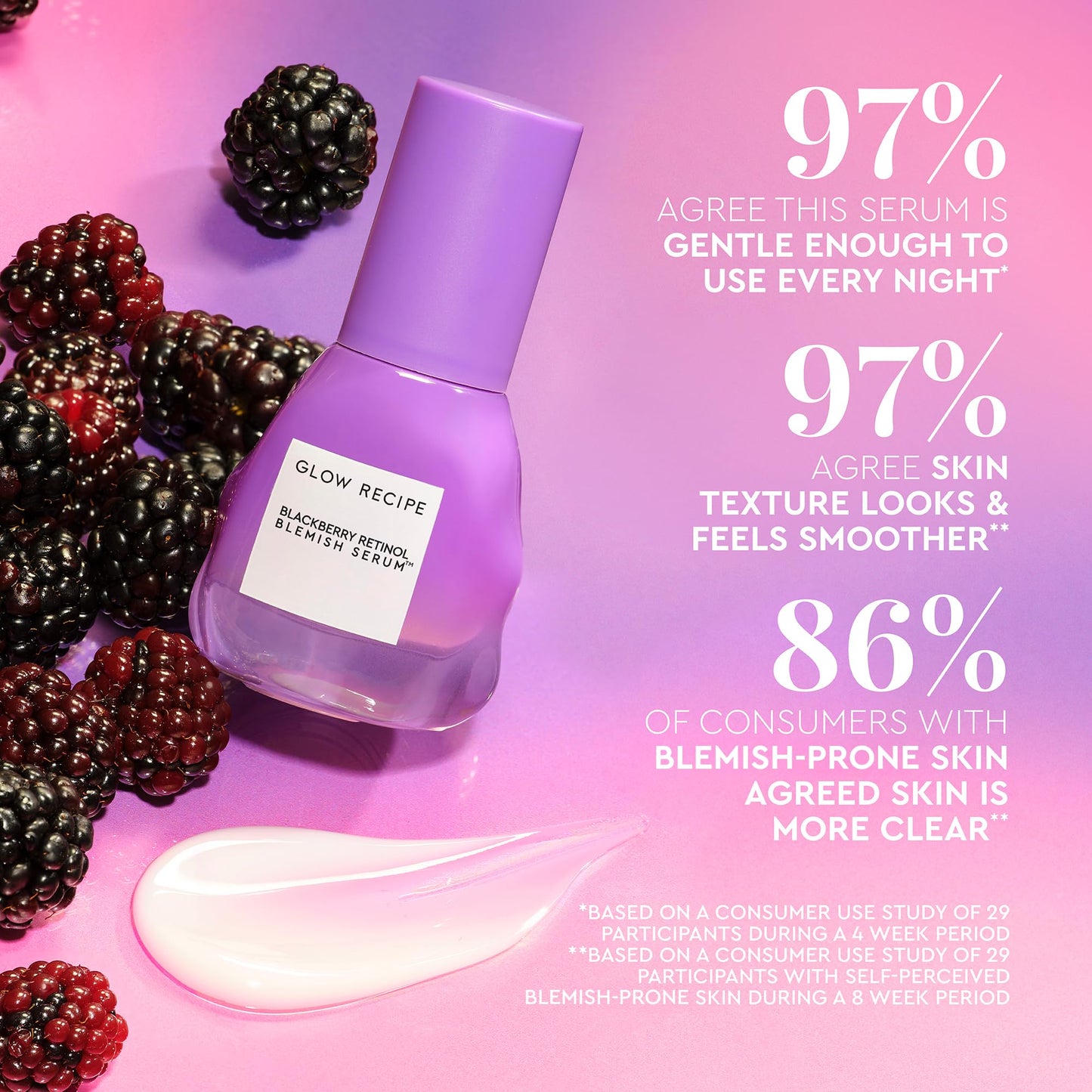 Glow Recipe Gentle Blackberry Retinol Serum, Korean Retinol Night Serum for Sensitive Skin, Triple Retinoids + Glycerin, Clarifying for Blemishes