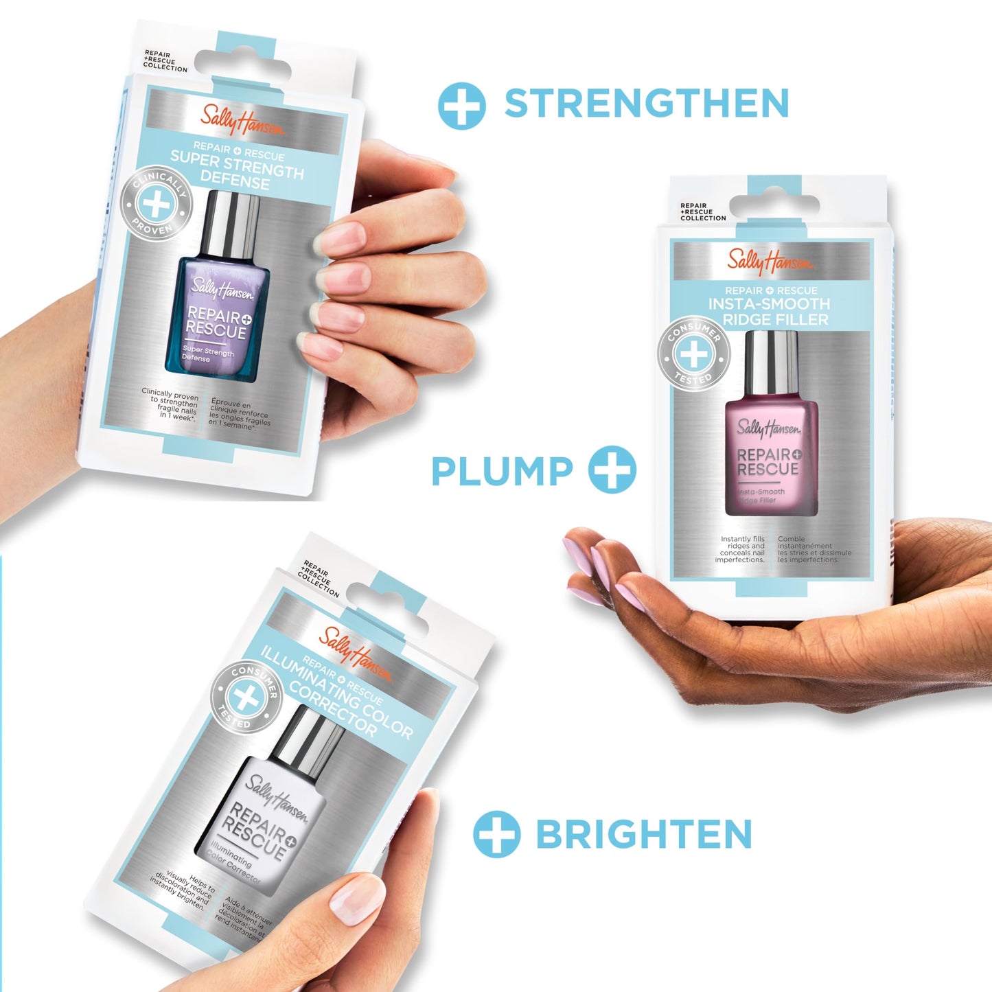 Sally Hansen Nail Treatment Repair + Rescue Super Strength Defense | Nail Strengthener | Fortifies Weak Nails & Delivers Stronger Nails in 1 Week Beauty and Personal Care Sally Hansen