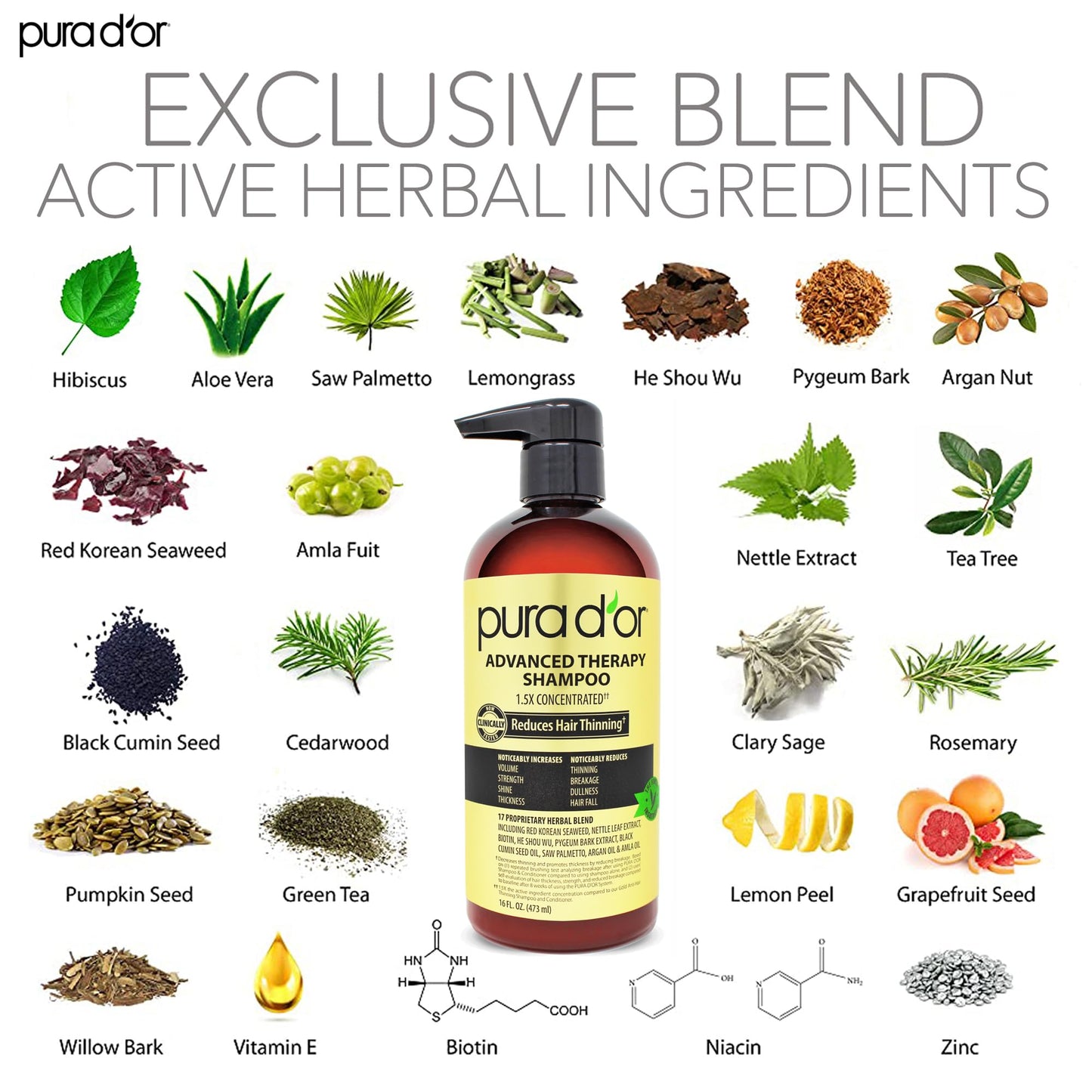 PURA D'OR Advanced Therapy Biotin Shampoo & Conditioner Hair Care Set For Hair Thinning, CLINICALLY TESTED Effective Results