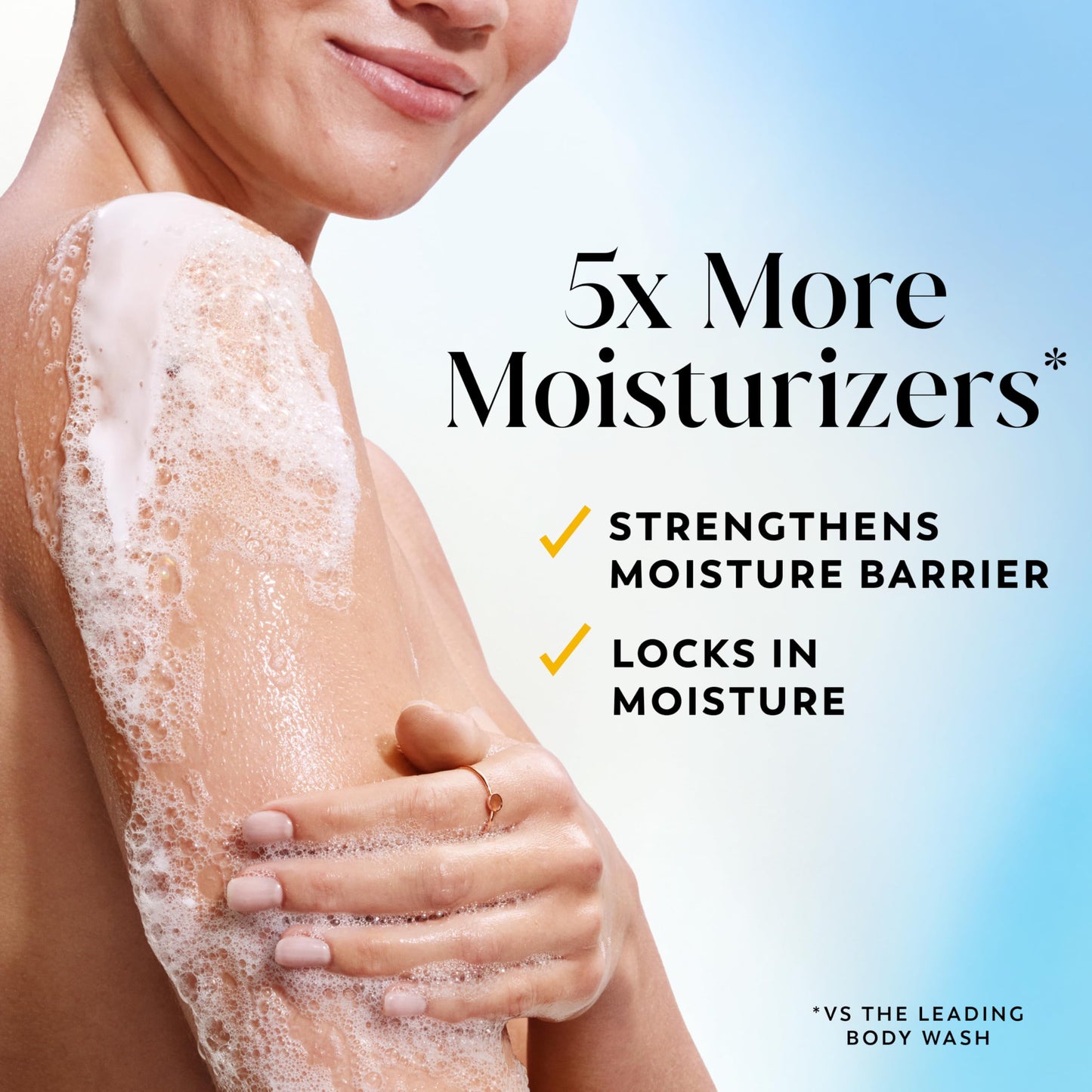 Olay Body Wash for Women, Ultra Moisture, Renews Extra Dry Skin, 24/7 Moisture Barrier Repair, Hydrating Formula for Visibly Healthy Soft Skin