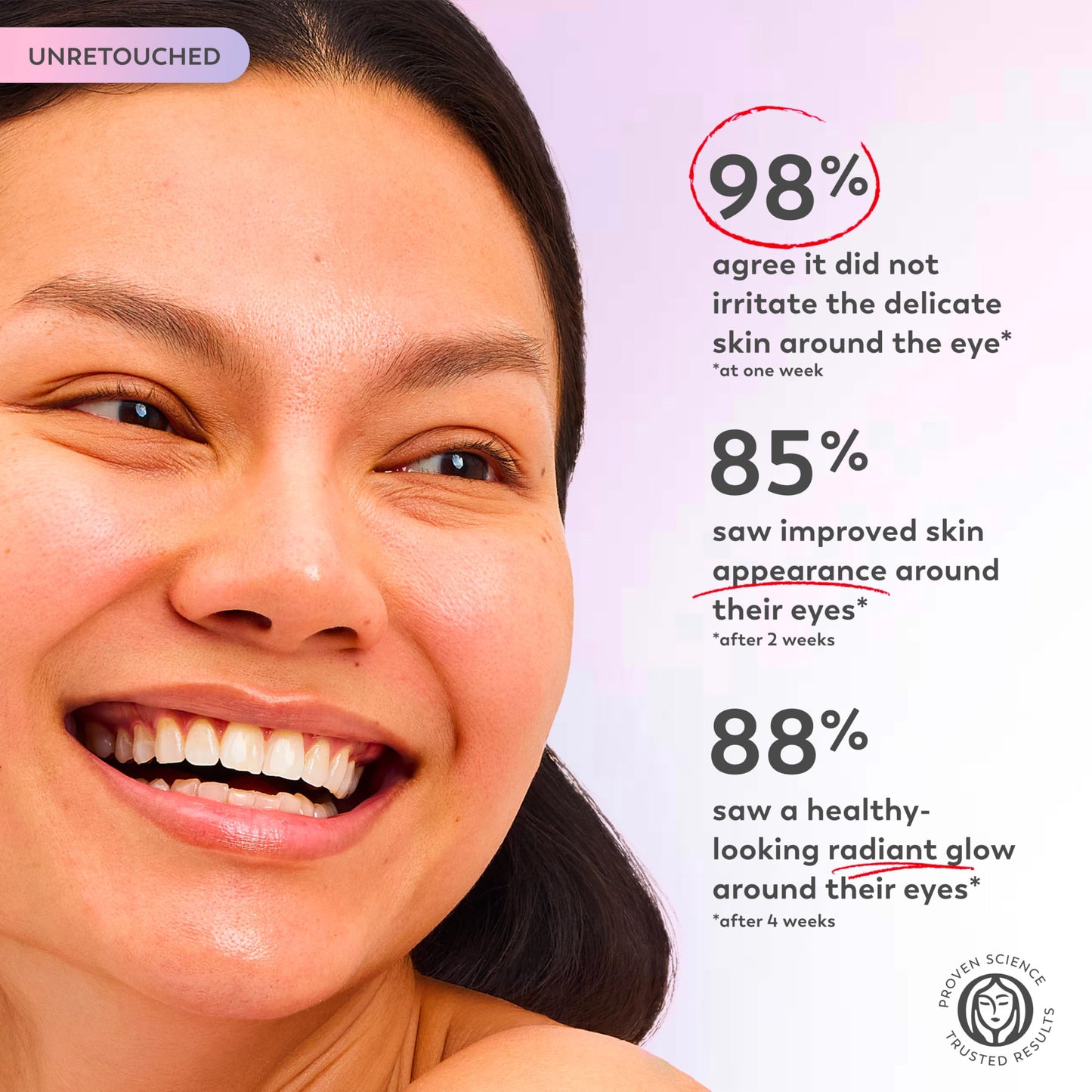 Olay Super Eye Serum - Vitamin C, Caffeine, Niacinamide, Amino Peptide, Aloe Vera - Brightens Dark Circles, Anti-Wrinkle, Anti-Aging, Brightening