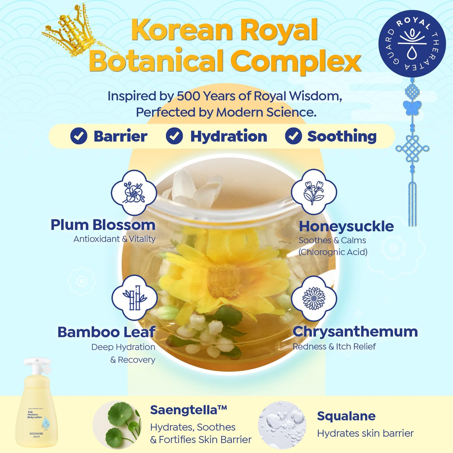 GOONGBE Kids Hair & Body Care Set - Korean Shampoo, Body Wash & Lotion Bundle - Gentle Hydrating Low pH Formula with Cica, Panthenol & Macadamia Oil Beauty and Personal Care GOONGBE