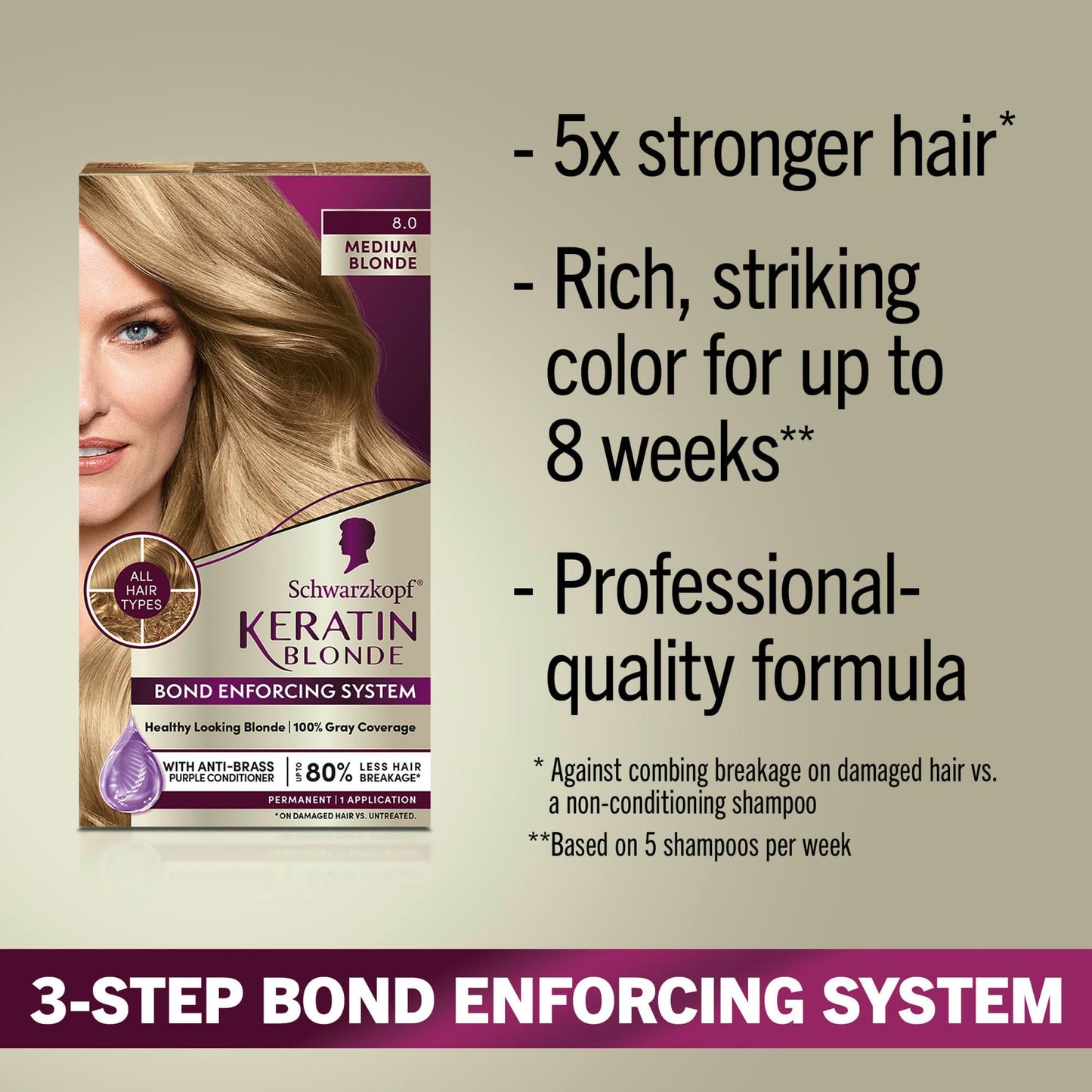 Schwarzkopf Keratin Blonde Hair Dye, 8.0 Medium Blonde, Professional Quality Permanent Hair Color, Bond Enforcing System, Pre-Color Serum & Purple