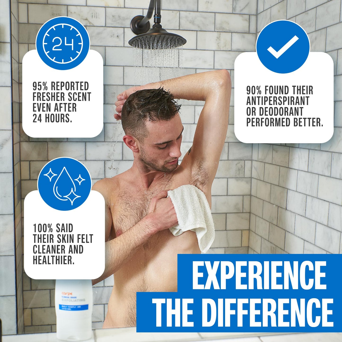 Carpe Exfoliating Underarm Scrub with Odor Protection, Underarm Exfoliator to Improve Deodorant Performance - Energizing Minty Fresh Smell - Armpit Beauty and Personal Care Carpe