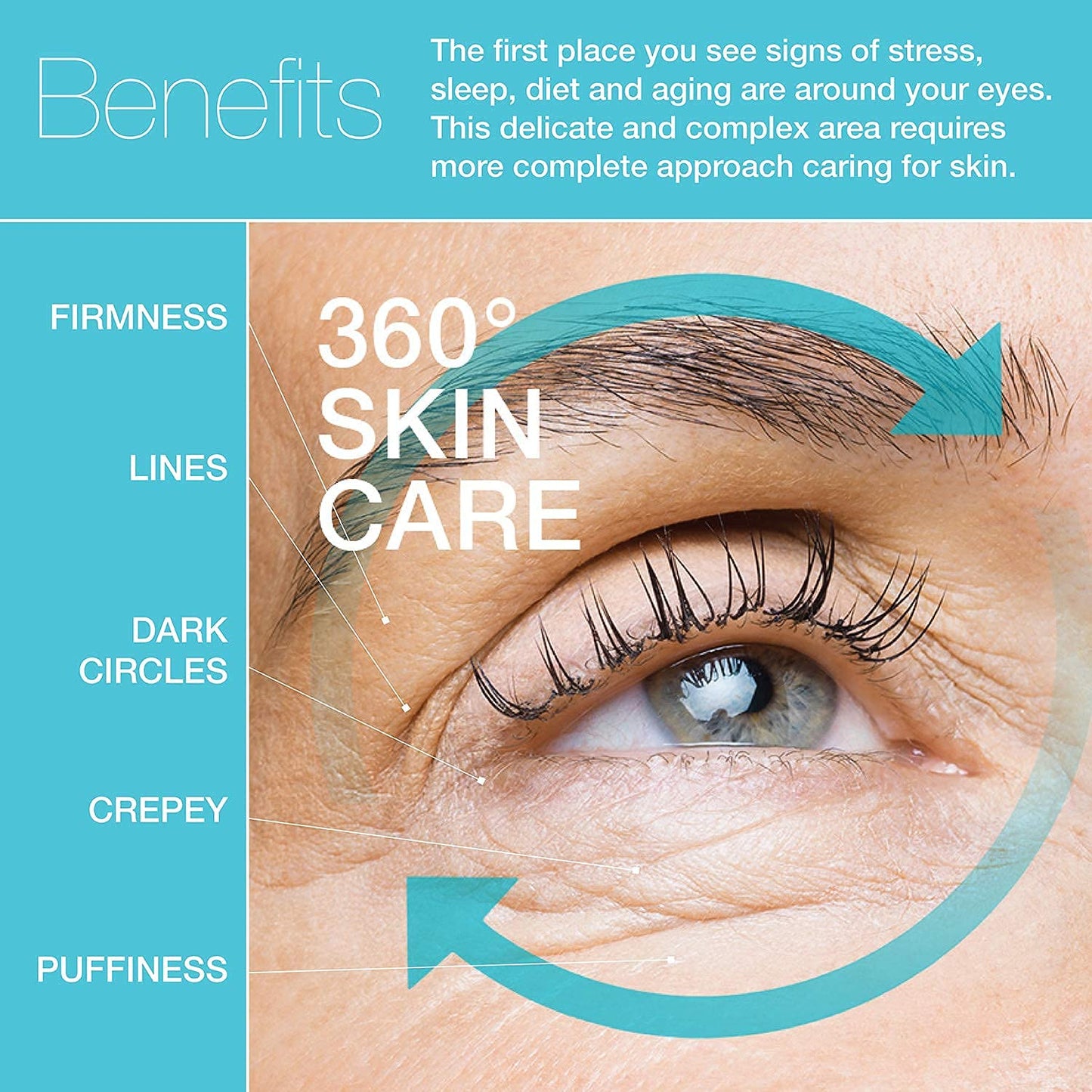 MD Complete Total Eye Treatment | Anti-Aging Hydrating Skin Renewal Eye Treatment | with Peptides, Vitamins C & E and Hyaluronic Acid for Wrinkles