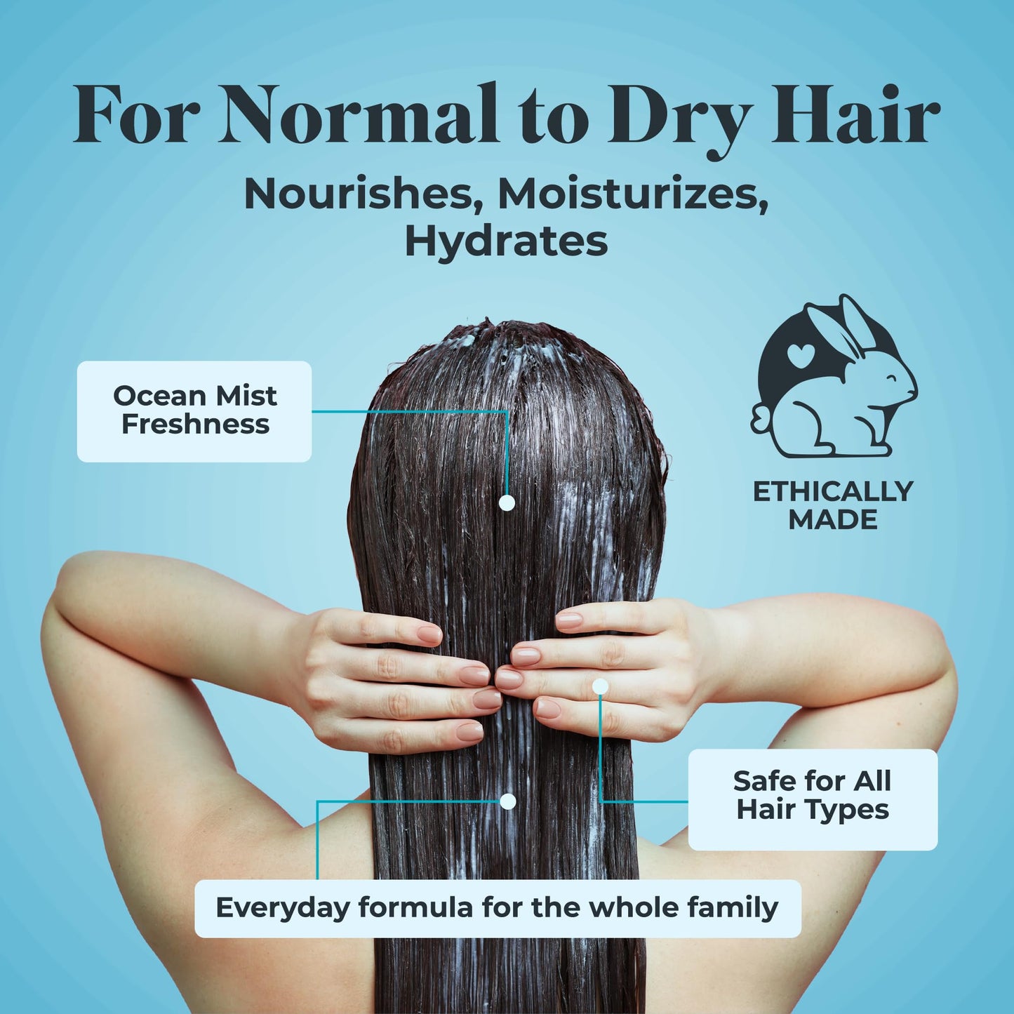 White Rain Moisturizing Shampoo - Ocean Mist Scent, 15 fl oz, Hydrating Shampoo for Men & Women, Paraben-Free & Cruelty-Free with White Lily, Green
