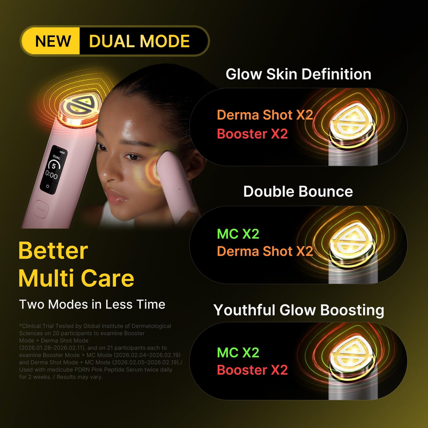 medicube Booster Pro X2™ | 7-in-1 Glow Beauty Device | 2X Care for Glow, Pores, Skin Definition & Radiance | Customized Dual & Sheet Mask Boost Modes Beauty and Personal Care medicube