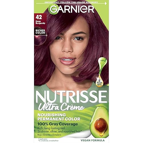 Garnier Hair Color Nutrisse Nourishing Creme, 42 Deep Burgundy (Black Cherry) Red Permanent Hair Dye, 1 Count (Packaging May Vary)
