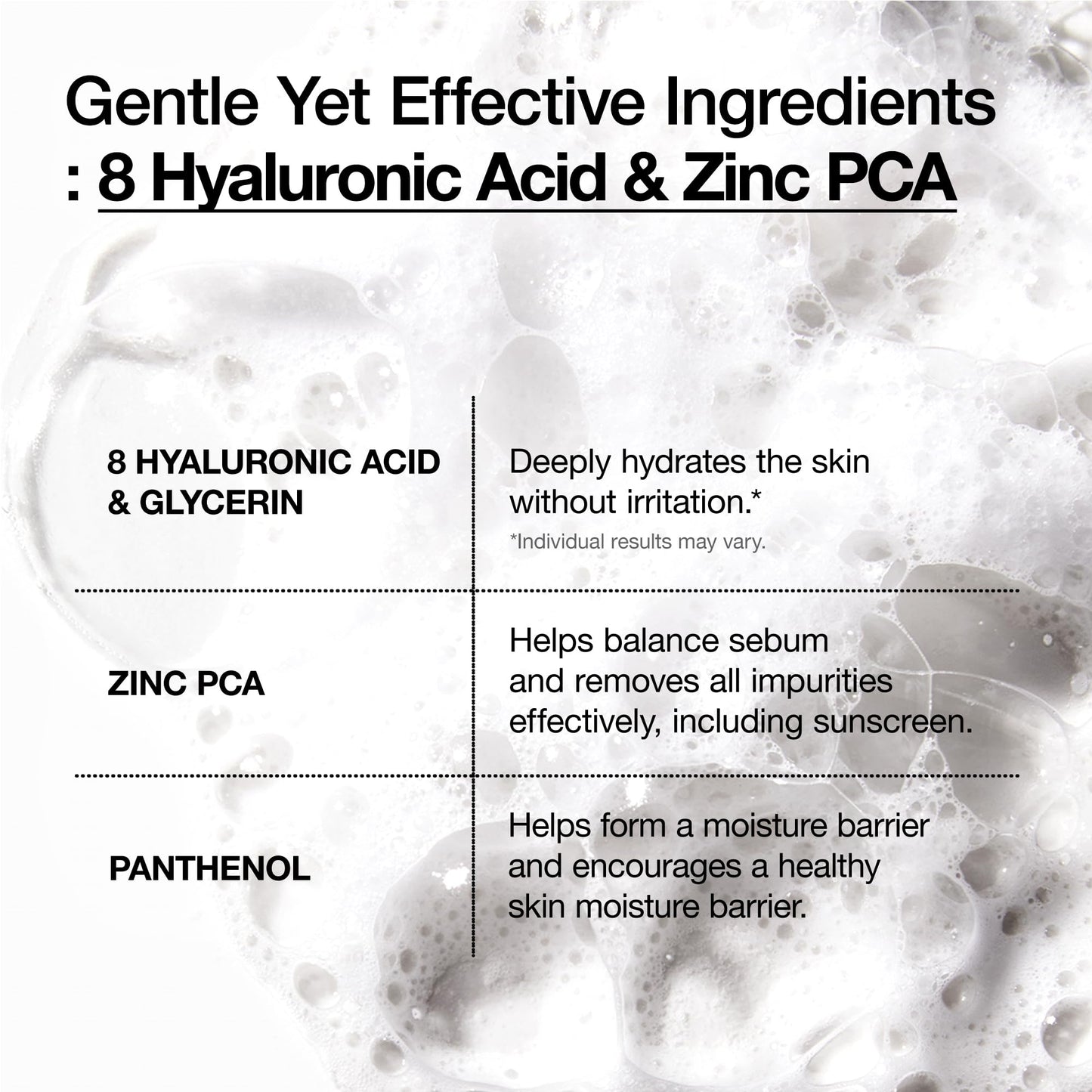 ANUA Hydrating Gentle Foaming Cleanser, Daily Face Wash for Double Cleansing, Hyaluronic Acid, Zinc, Panthenol, for Dry & Sensitive Skin, Sebum Beauty and Personal Care ANUA