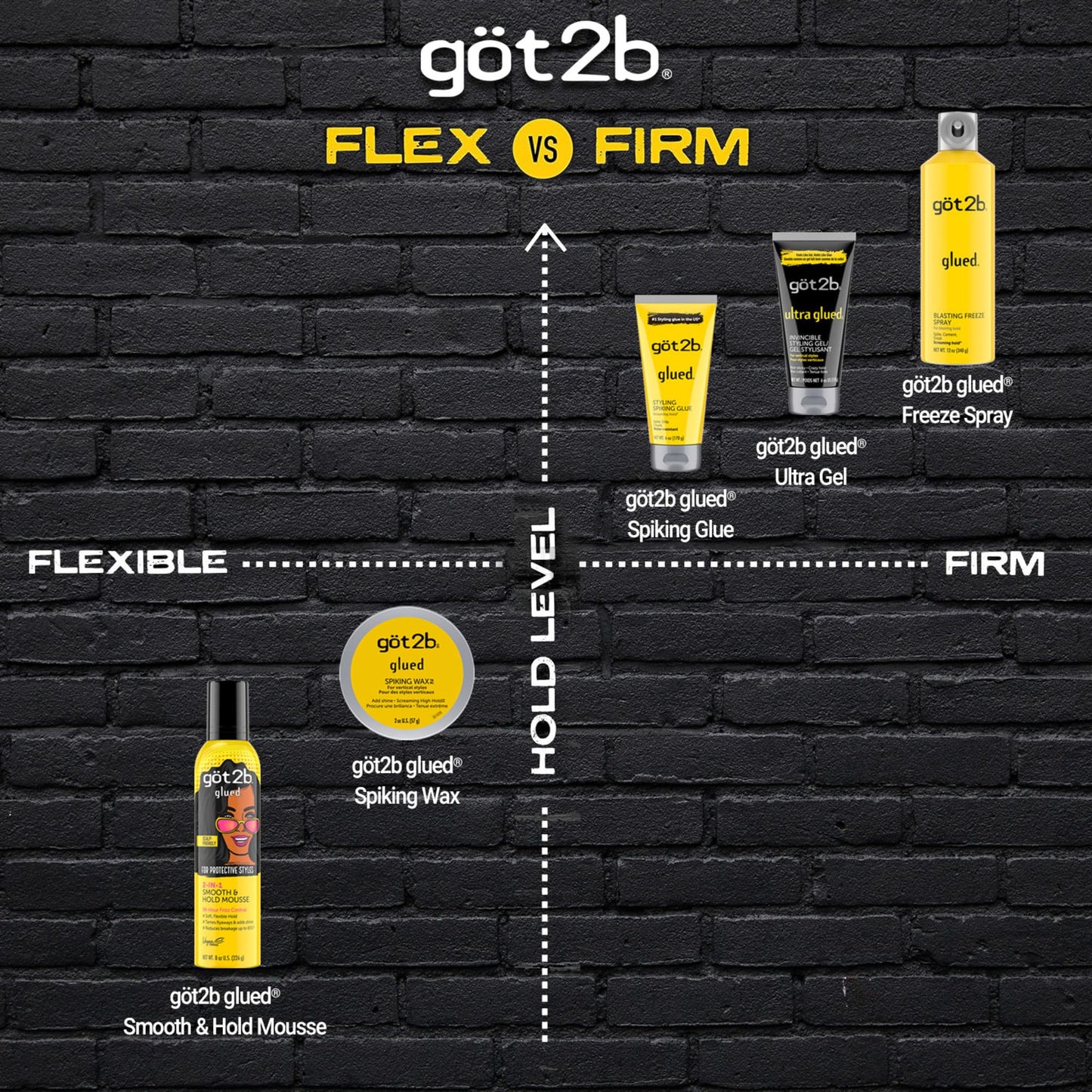 Got2b Spiking Glue Size 6z Got2b Glued Styling Spiking Gel