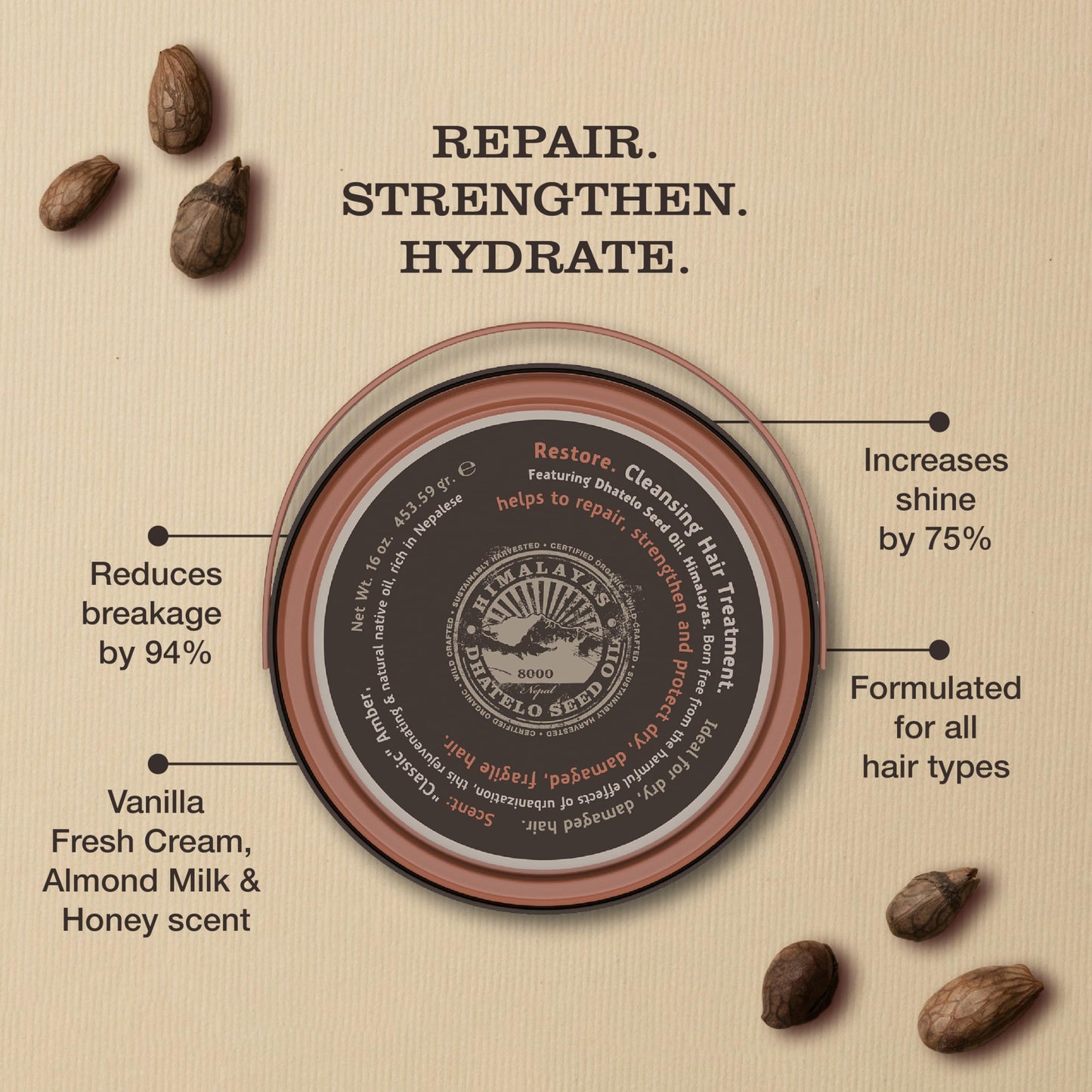 Tweak’d by Nature - Restore Cleansing Hair Treatment, Damaged Hair Treatment, Sulfate Free Conditioner, Shampoo, Detangler, and Intensive Hydrating