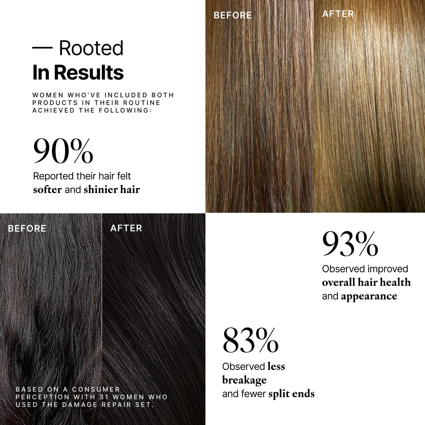 My Way Hair DNA Damage Repair Set - Shampoo & Leave-In Conditioner Duo for Dry, Damaged Hair - Helps Reduce Breakage, Hydrates Without Weight, Smooths