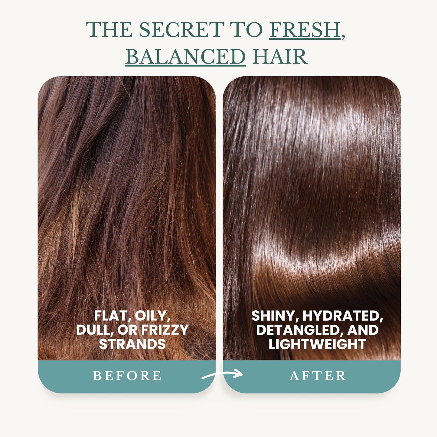 Peppermint Shampoo and Conditioner with Castor Oil & Biotin, Soothes Dry, Itchy Scalp, Strengthens Hair, Reduces Thinning & Hair Loss, Promotes
