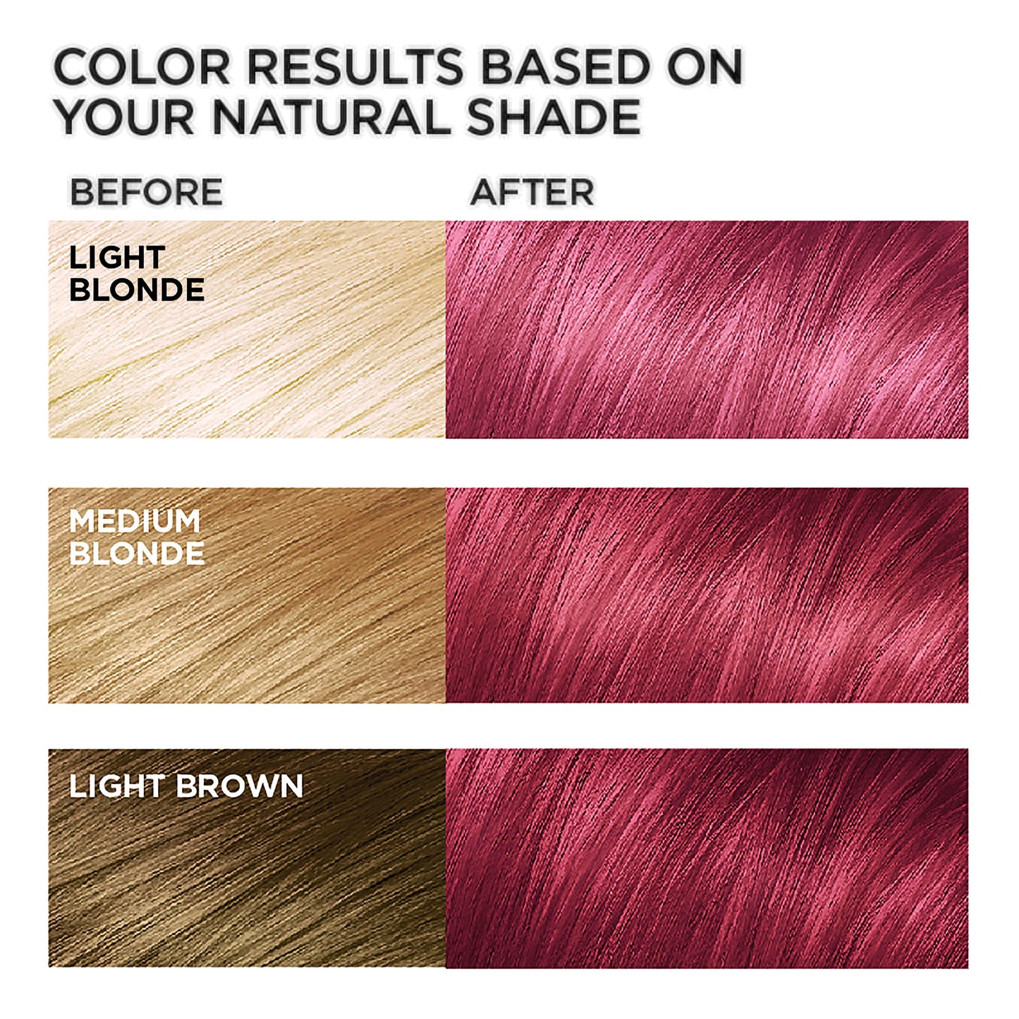 L'Oreal Paris Feria High Intensity Multi-Faceted Shimmering Permanent Hair Color, 3X Highlights, Gentle , Deep Conditioning Hair Dye