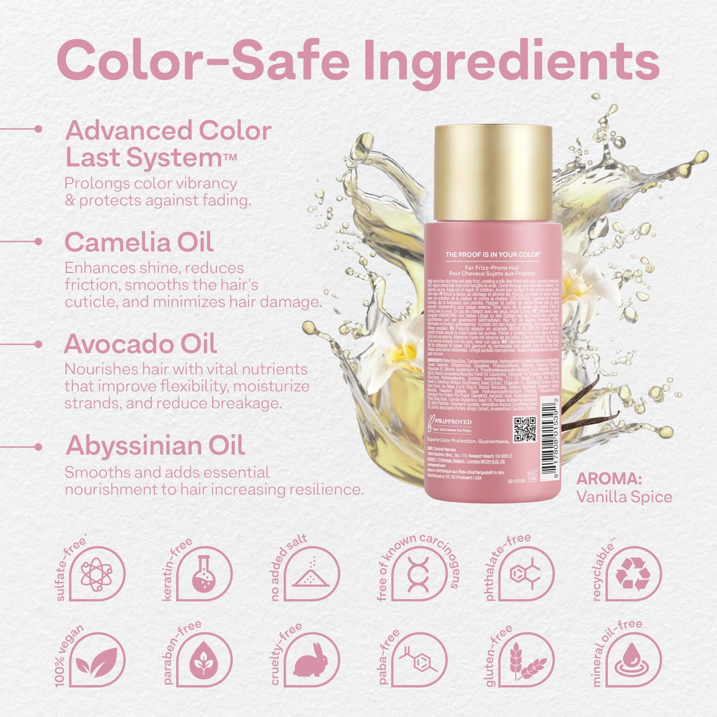 Plush Locks Leave-in Smooth, Anti- Frizz Smoothing Lotion, Protects & Reduces Blow Dry Time, Controls Frizz & Adds Shine, Sulfate-Free, Vegan, 6.7fl