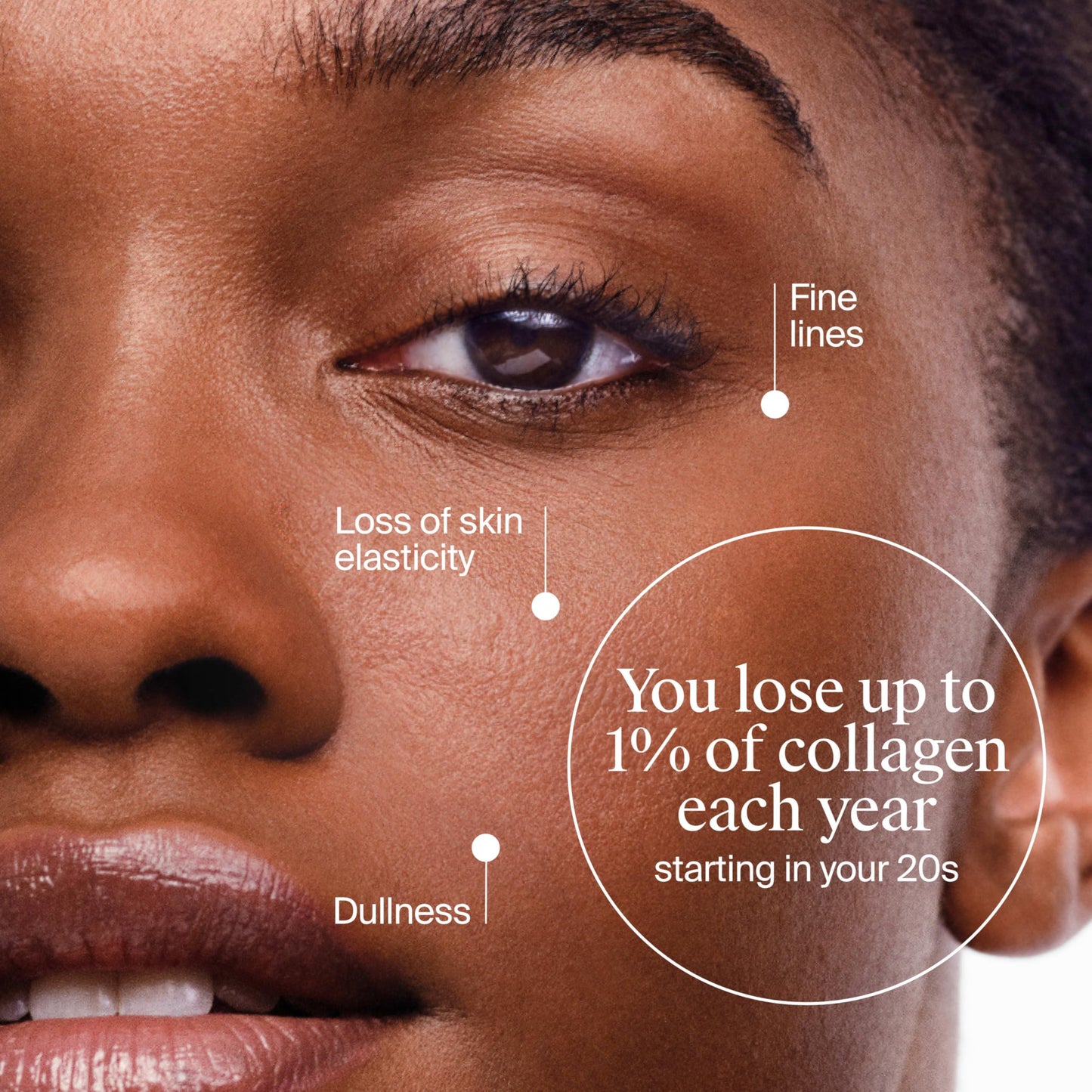 Neutrogena Collagen Bank Face Moisturizer, Broad Spectrum SPF 30 Anti-Aging Face & Neck Collagen Cream, Micro-Peptides, No White Cast 2 fl oz & Trial