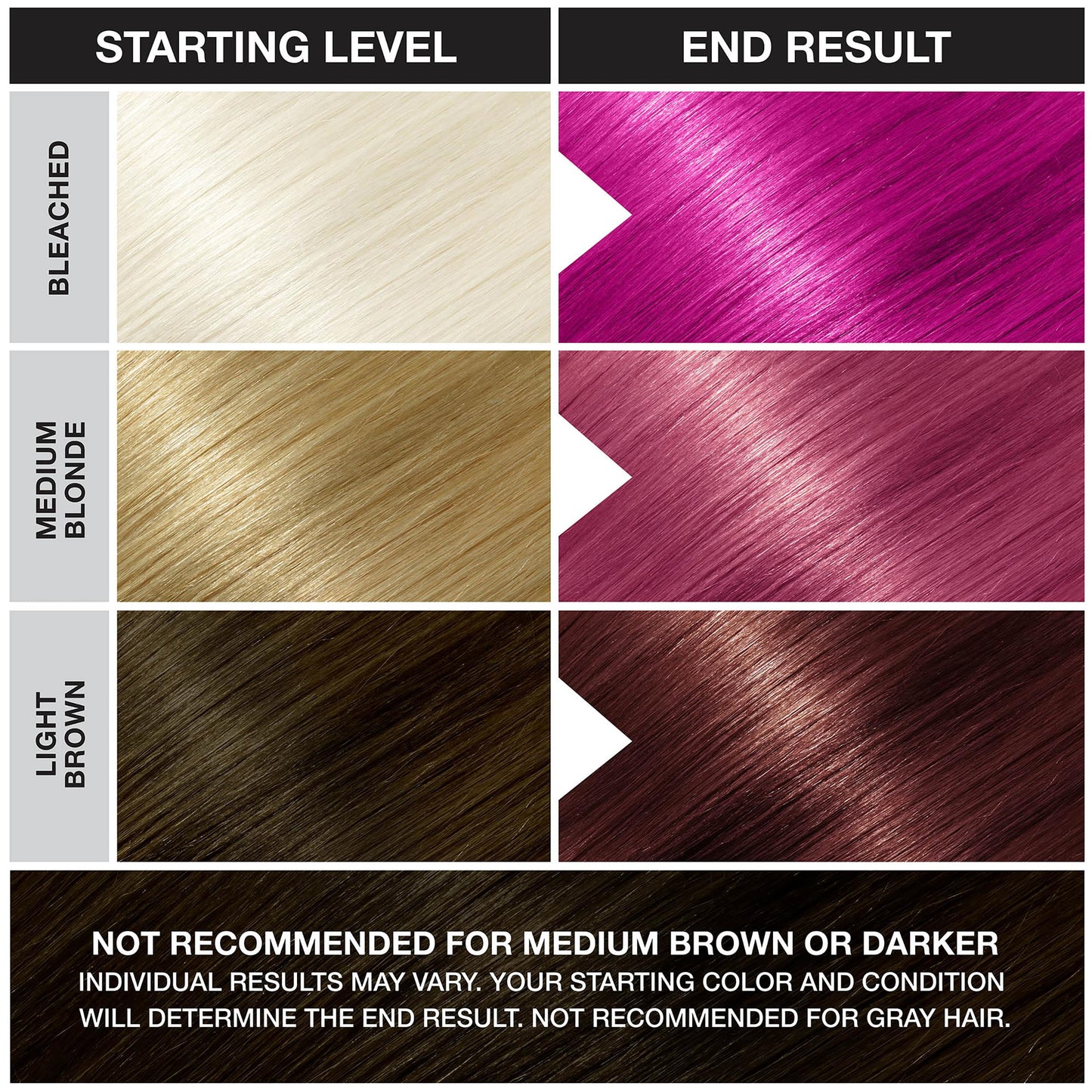 Punky Flamingo Pink Semi Permanent Hair Color - Vegan & Cruelty-Free Conditioning Hair Dye, Lasts Up to 35 Washes, 3.5 fl oz