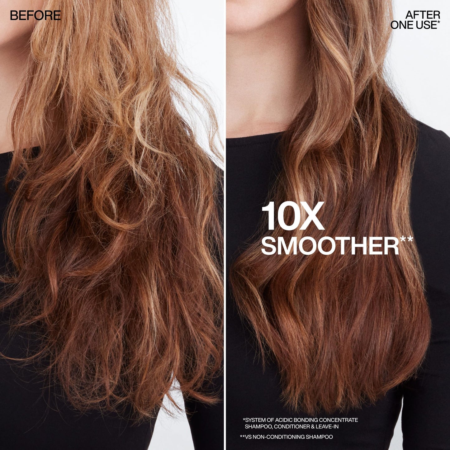 Redken Acidic Bonding Concentrate Mini Kit - Strengthening Shampoo, Conditioner & Leave In Treatment for Damaged Hair, Reduces Breakage & Split Ends