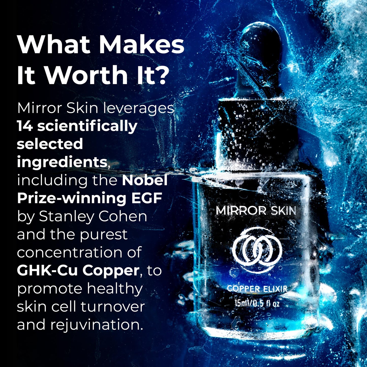 Mirror Skin Copper Peptides Serum for Face - GHK-Cu Copper Peptide Serum with 1.25% GHKCu Peptide & EGF | Advanced Cellular Renewal, EGF Glow Complex Beauty & Personal Care MIRROR SKIN