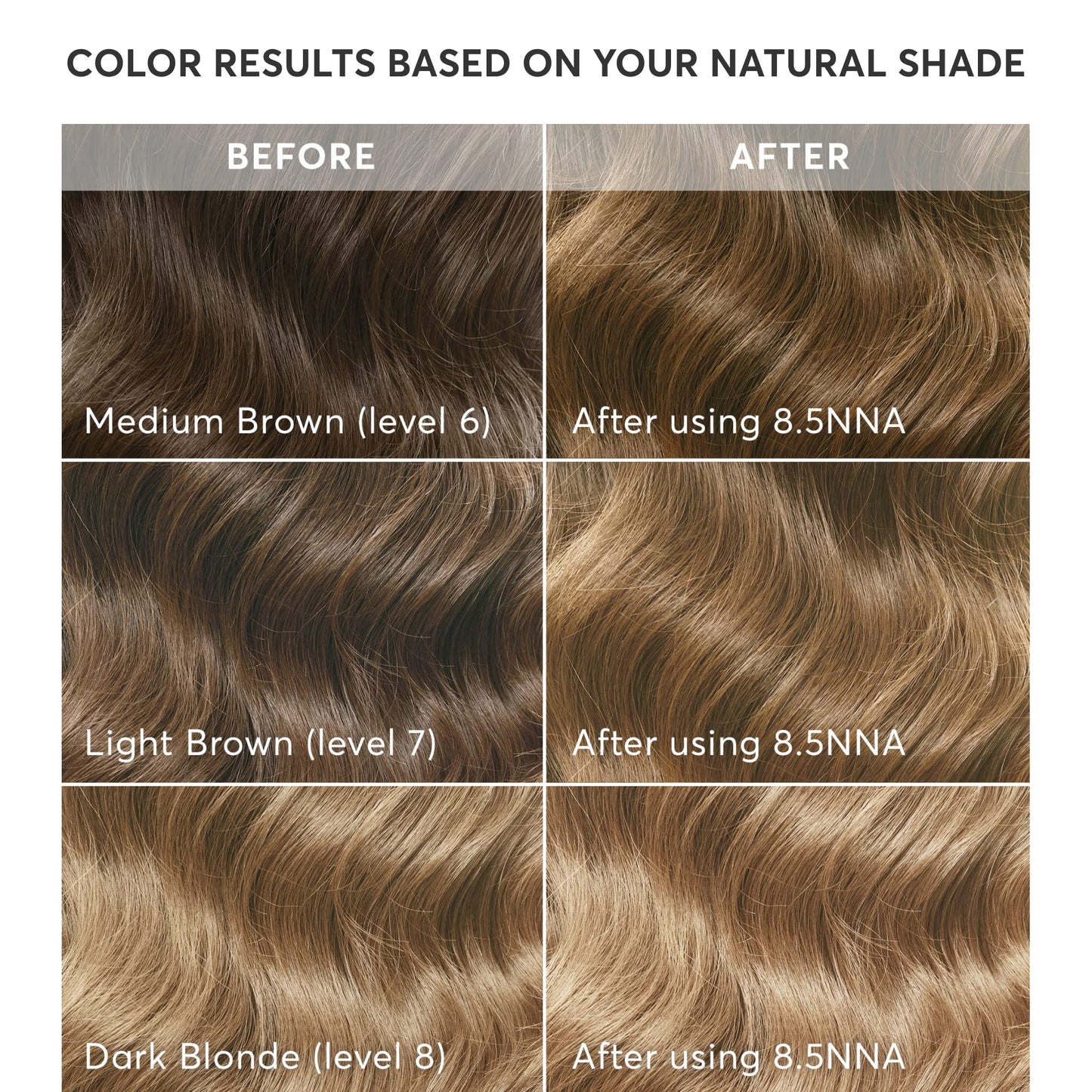Madison Reed Radiant Hair Color Kit - 8.5NNA Dark Neutral Blonde (Lusia Blonde), Permanent Hair Dye for Resistant Grays, 100% Gray Coverage | PPD-Free