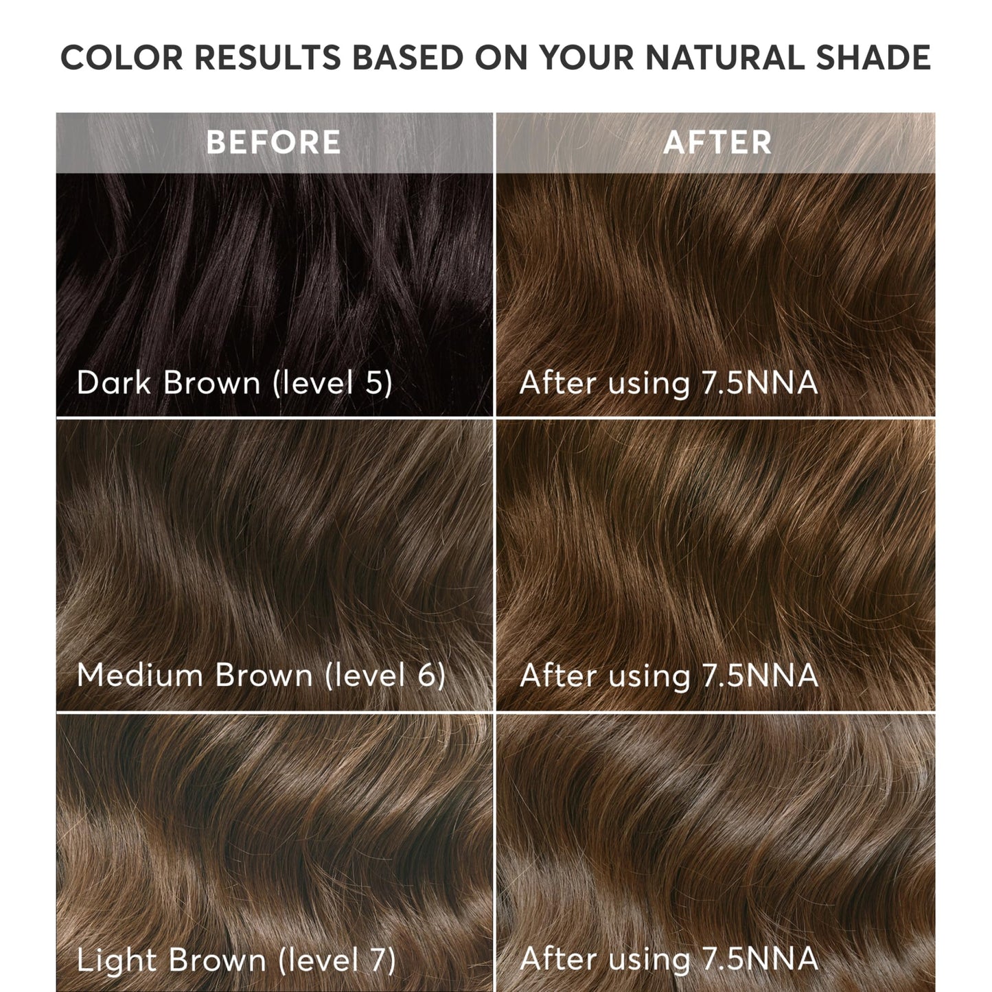 Madison Reed Radiant Hair Color Kit - 7.5NNA Light Neutral Brown (Umbria Brown), Permanent Hair Dye for Resistant Grays, 100% Gray Coverage | PPD-Free