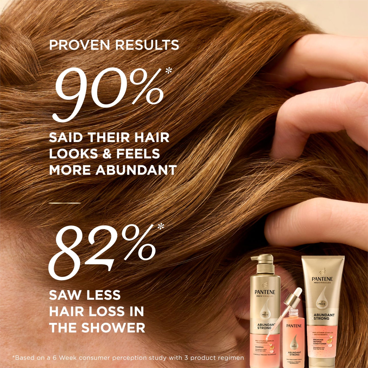 Pantene Abundant & Strong Shampoo, Strengthens Scalp's Hold on Hair Roots, 13.5 oz Beauty and Personal Care Pantene