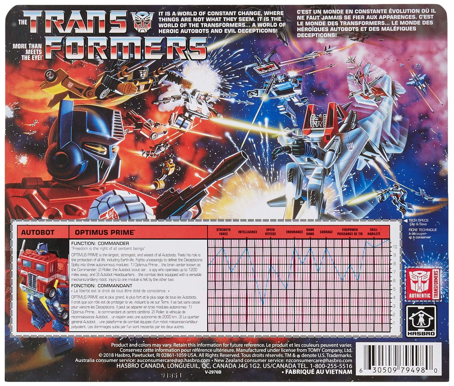 Transformers G1 Reissue Die-cast Optimus Prime Action Figure