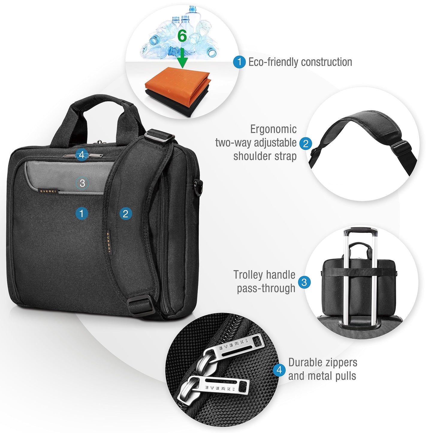 EVERKI Laptop Briefcase - Travel & Eco-Friendly Computer Bag, 14.1 Inch Laptop Briefcases for Men & Women, Professional Messenger Lap top Shoulder
