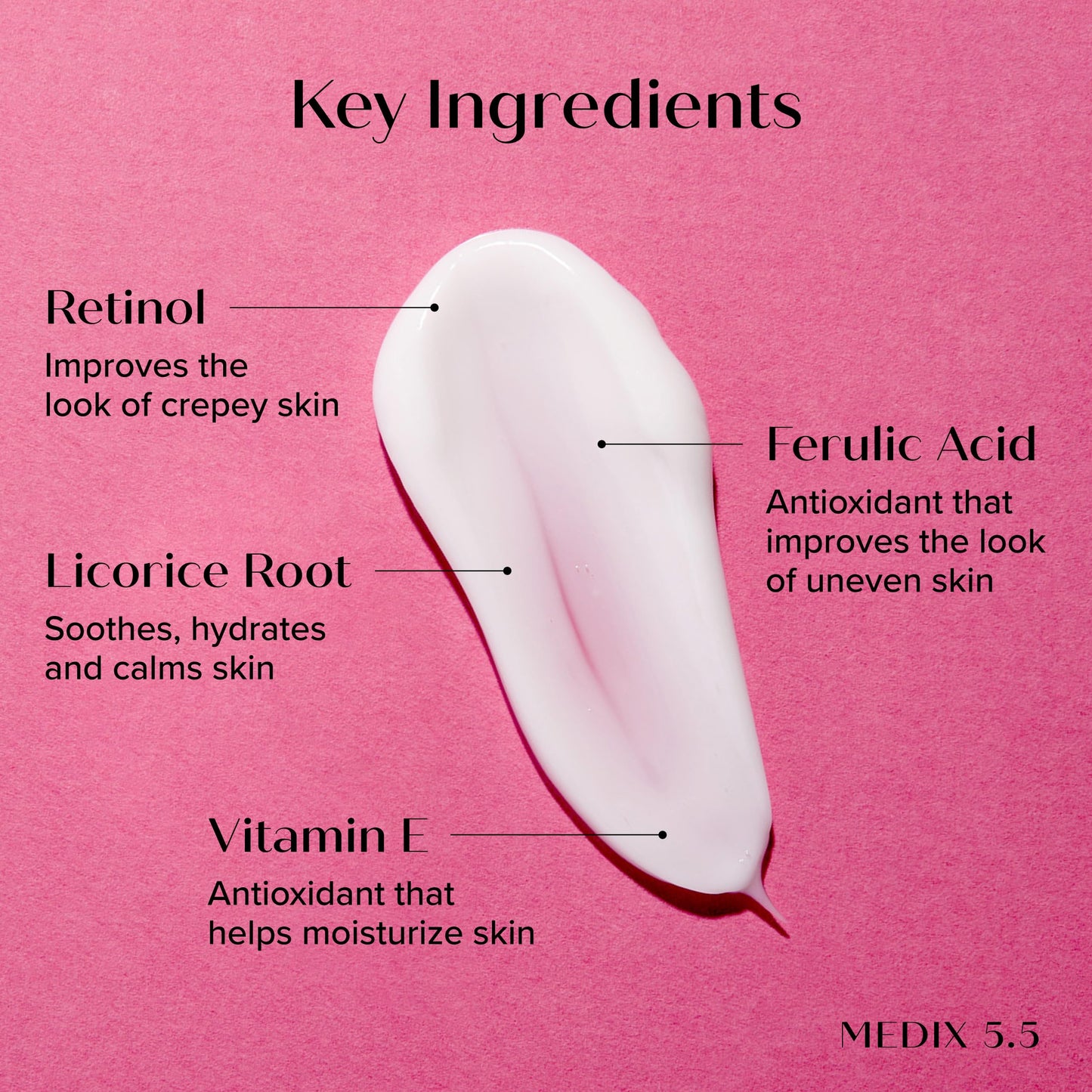 Medix 5.5 Retinol Body Lotion Firming Moisturizer | Crepey Skincare Treatment | Retinol Body Cream | Anti Aging Firming Cream For Women Targets Look
