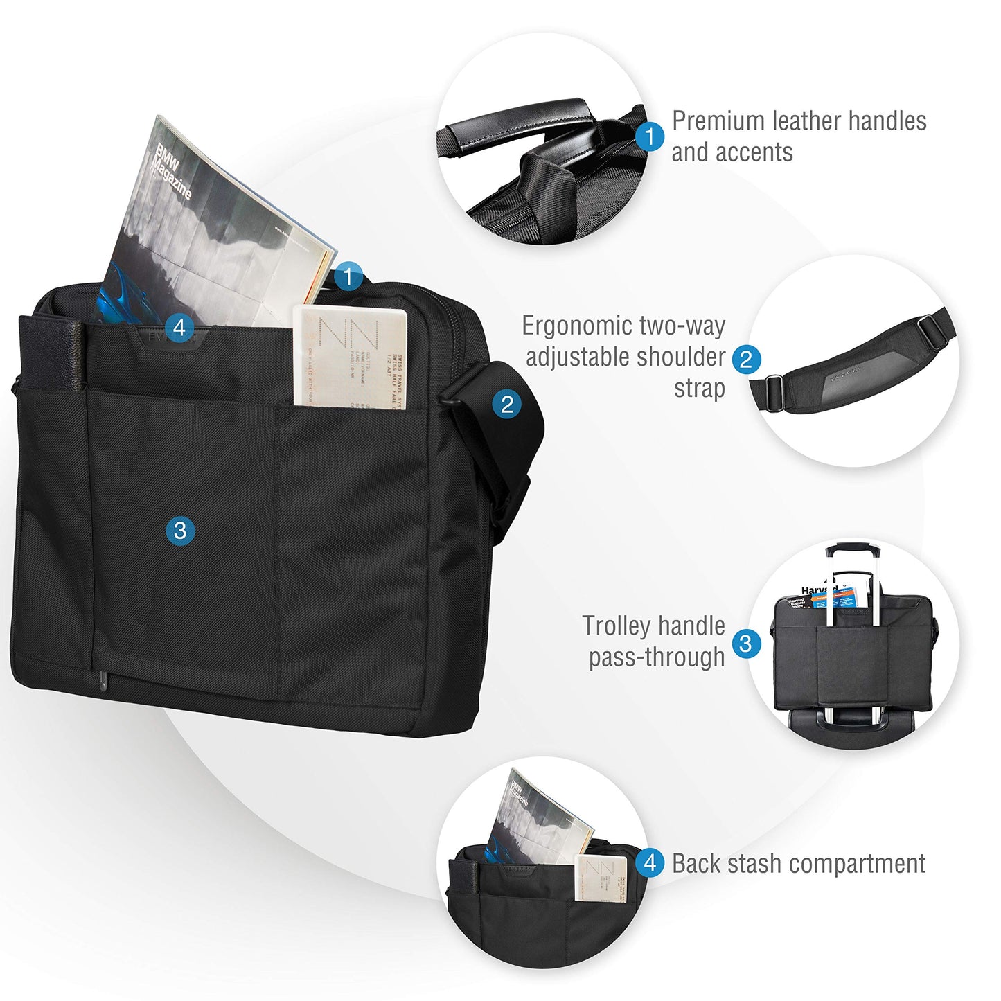 EVERKI Lunar Large Laptop Briefcase - Water-Repellent Durable Ballistic Nylon & Leather Accent Briefcase Bag, Professional Work/Gaming Laptop Bag
