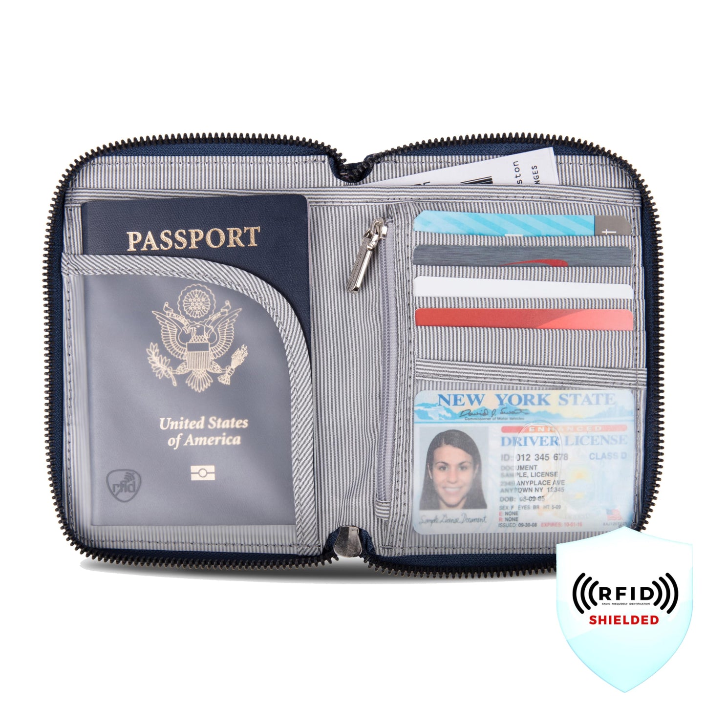 Travelon RFID Blocking Passport Zip Wallet