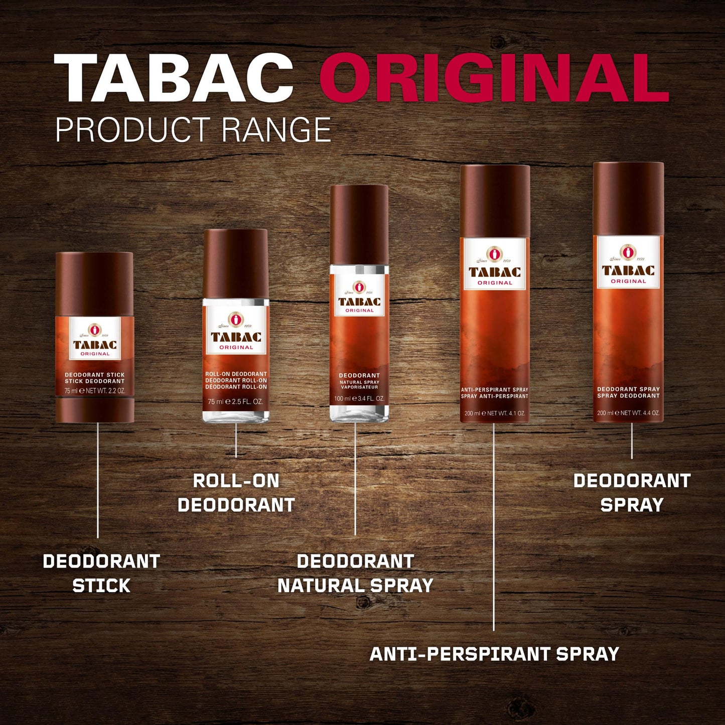Tabac Original By Maurer & Wirtz For Men. Deodorant Stick 2.2 Oz Beauty and Personal Care Tabac Original