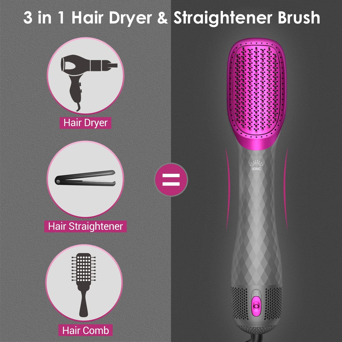 APOKE 3 in 1 Hair Dryer Brush Professional 1200W Powerful Ceramic Tourmaline 3 Heat/2 Speed Settings One Step Hair Dryer and Styler (Gray)